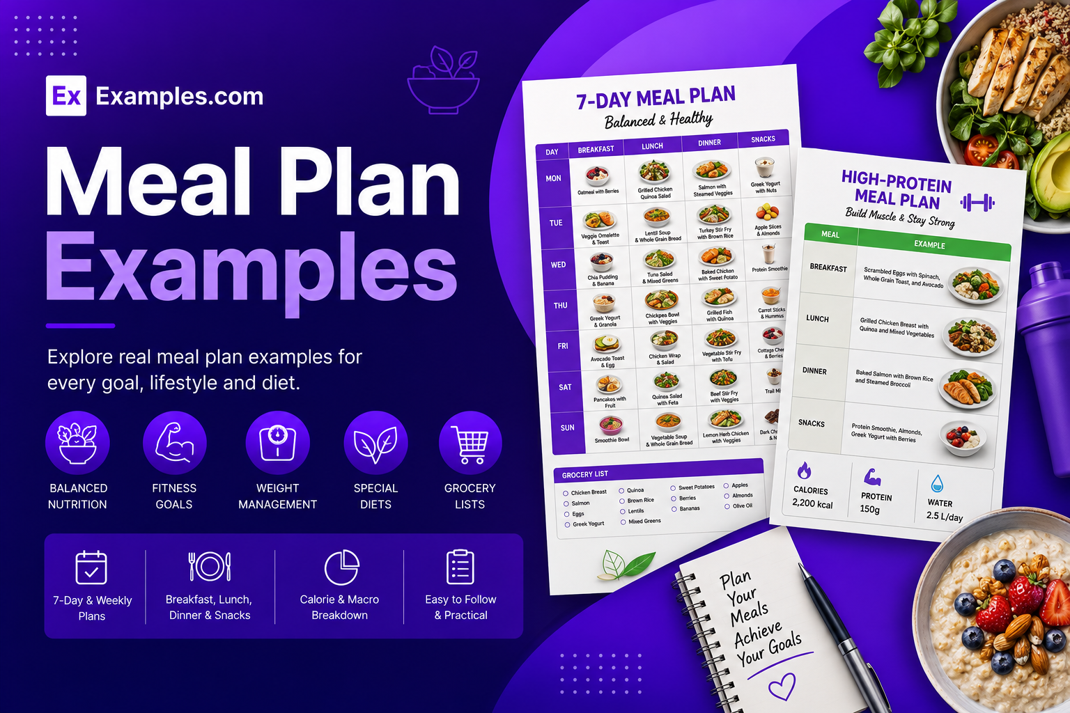 Free AI Meal Plan Generator, 50+ Real Meal Plan Examples