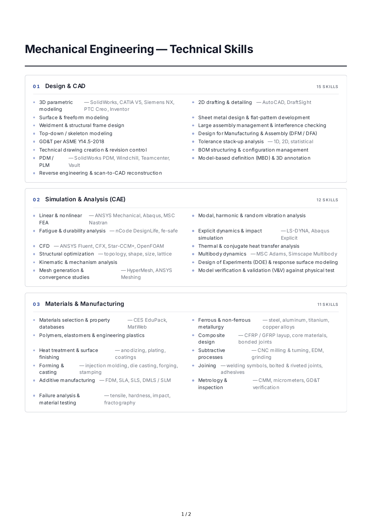 Mechanical Engineering Technical Skills - Free AI Technical Skills Generator, 50+ Real Technical Skills Examples