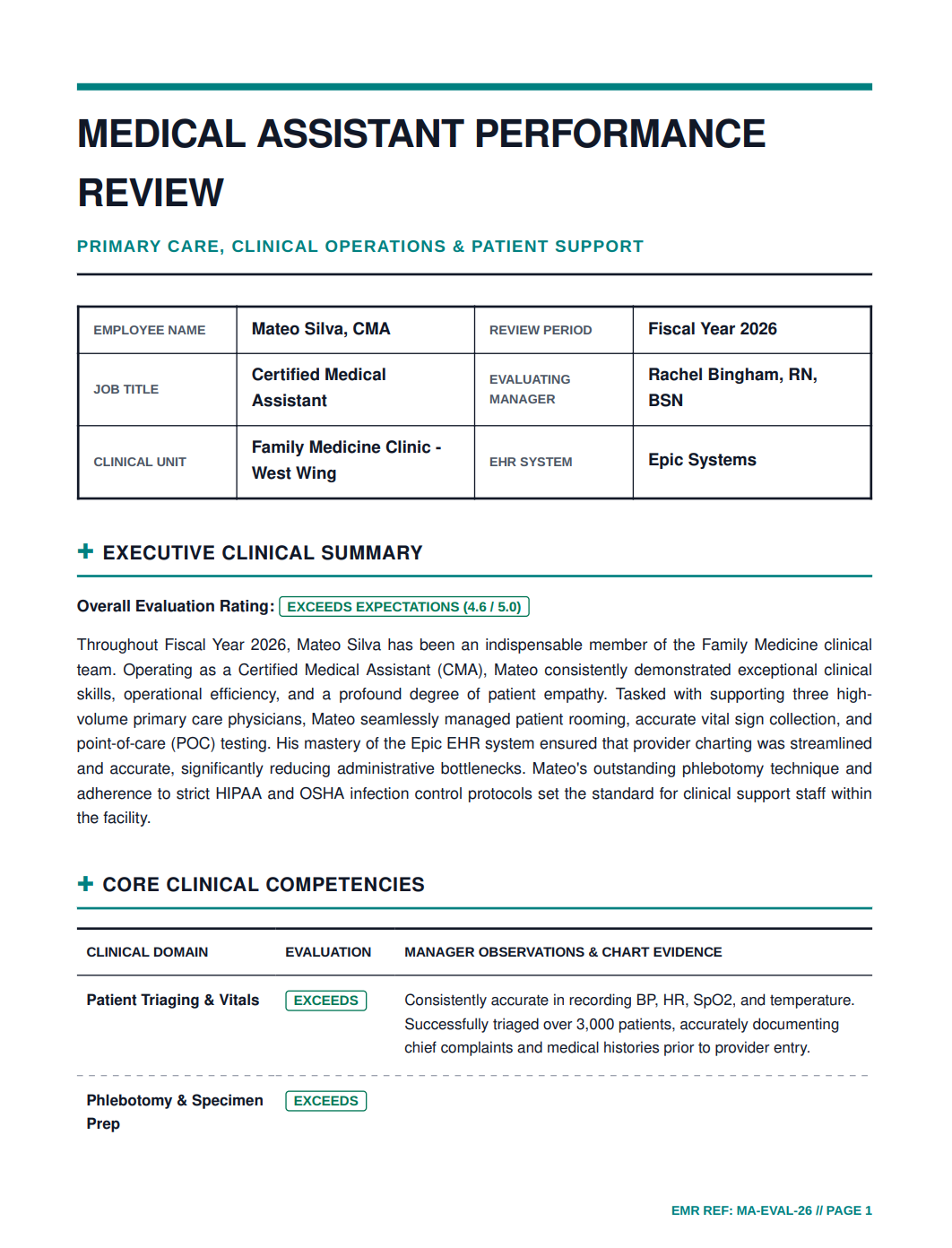 Medical Assistant Performance Review - Free AI Performance Review Generator, 50+ Real Performance Review Examples