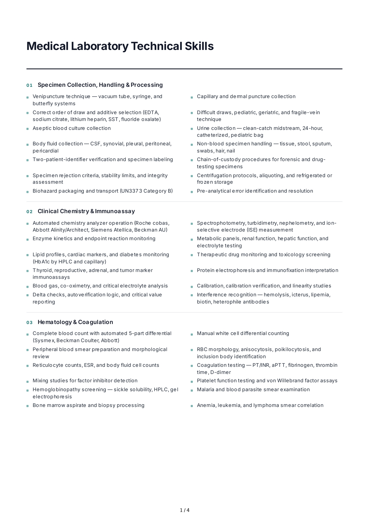 Medical Laboratory Technical Skills - Free AI Technical Skills Generator, 50+ Real Technical Skills Examples
