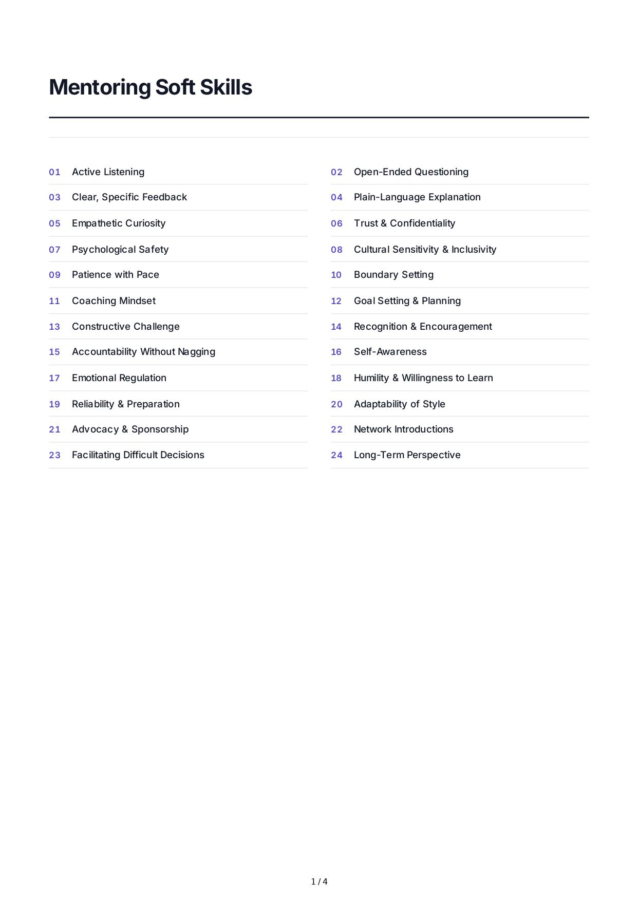 Mentoring Soft Skills - Free AI Soft Skills Generator, 50+ Real Soft Skills Examples