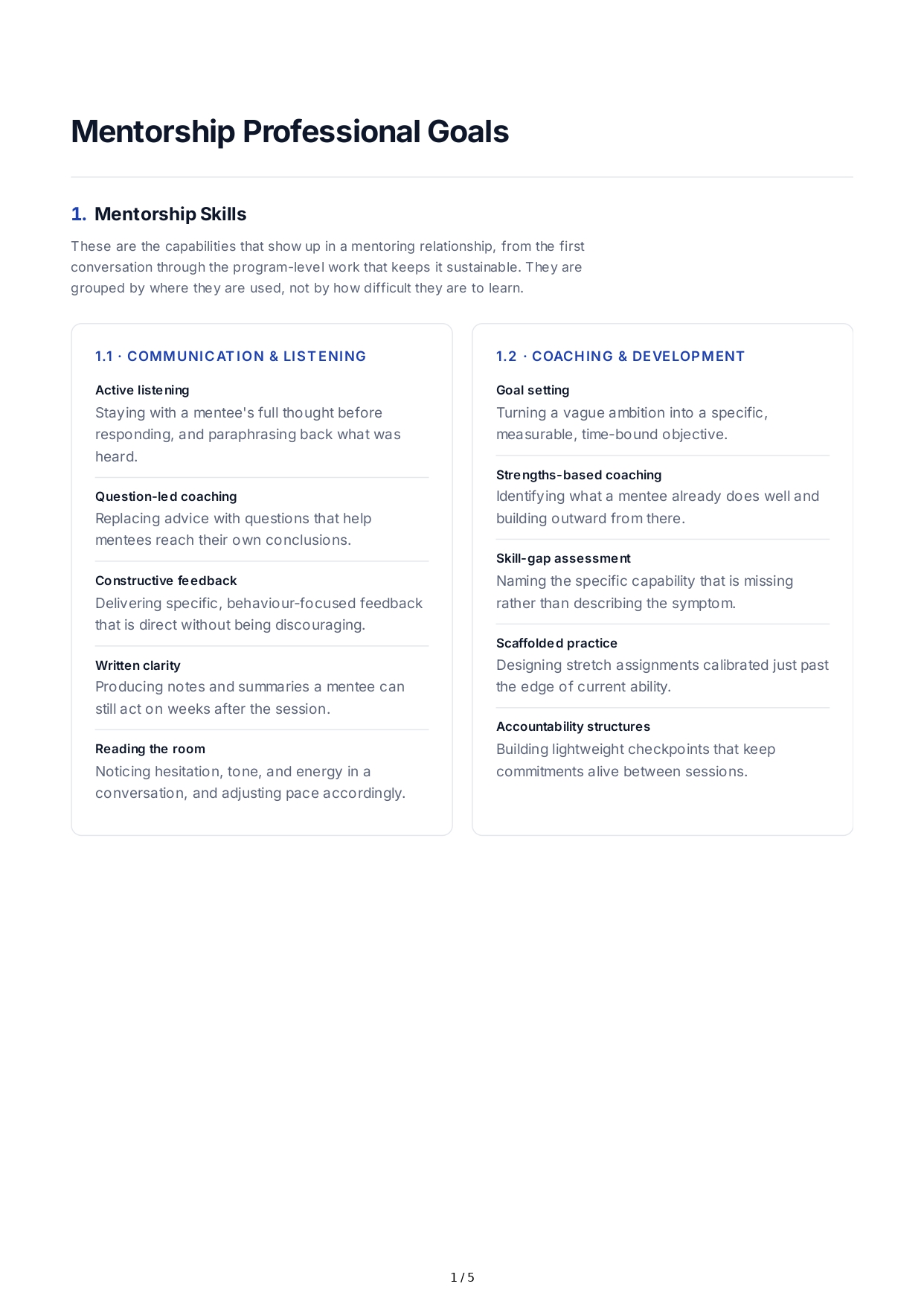 Mentorship Professional Goals - Free AI Professional Goals Generator, 50+ Real Professional Goals Examples