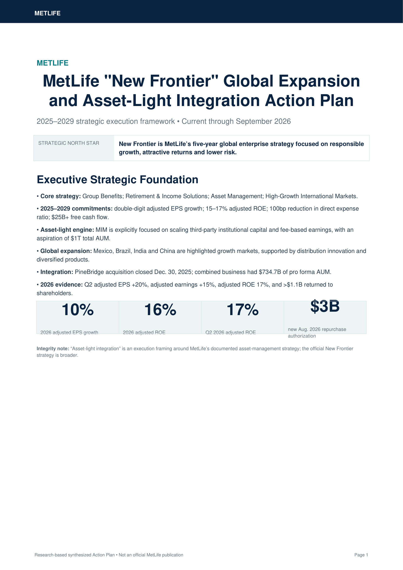 MetLife "New Frontier" Global Expansion and Asset-Light Integration Action Plan - Free AI Action Plan Generator, 50+ Real Action Plan Examples