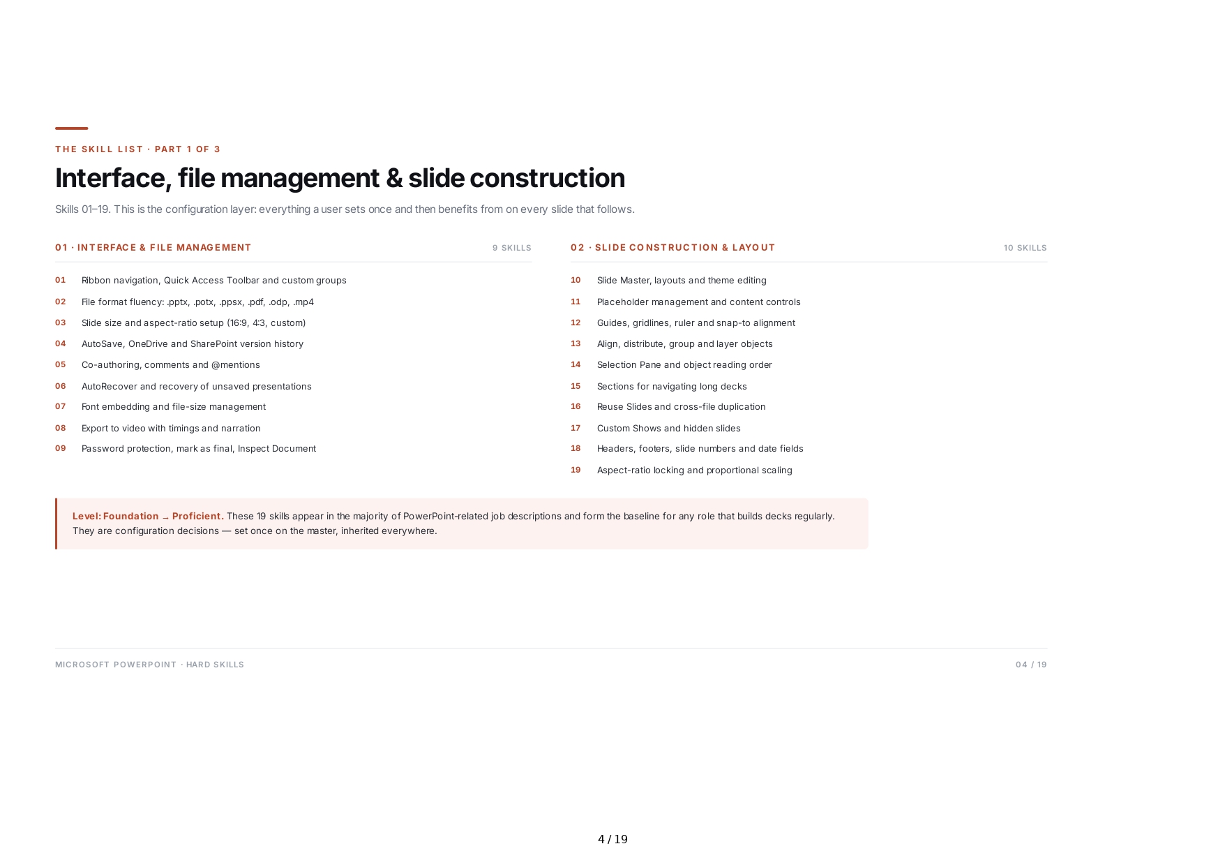 Microsoft PowerPoint Hard Skills - Free AI Hard Skills Generator, 50+ Real Hard Skills Examples