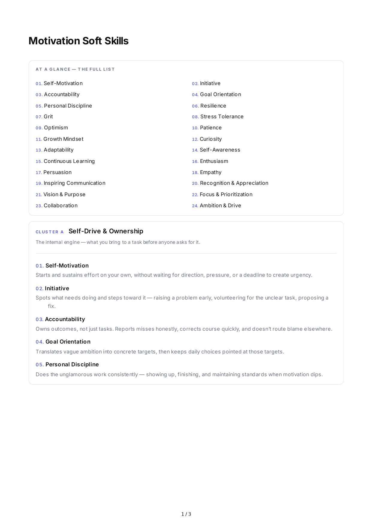 Motivation Soft Skills - Free AI Soft Skills Generator, 50+ Real Soft Skills Examples