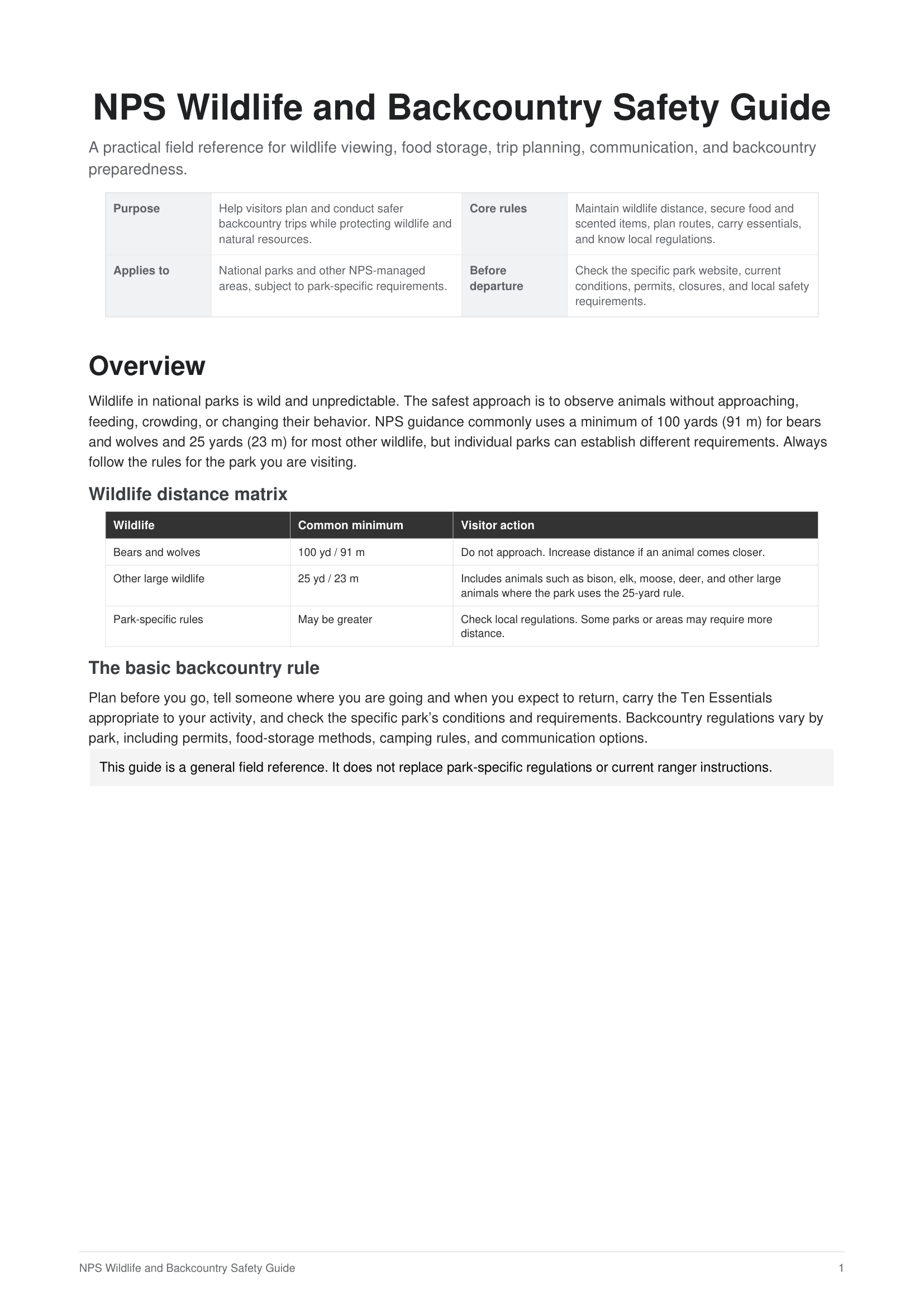 NPS's Wildlife and Backcountry Safety Guide - Free AI Guide Generator, 50+ Real Guide Examples