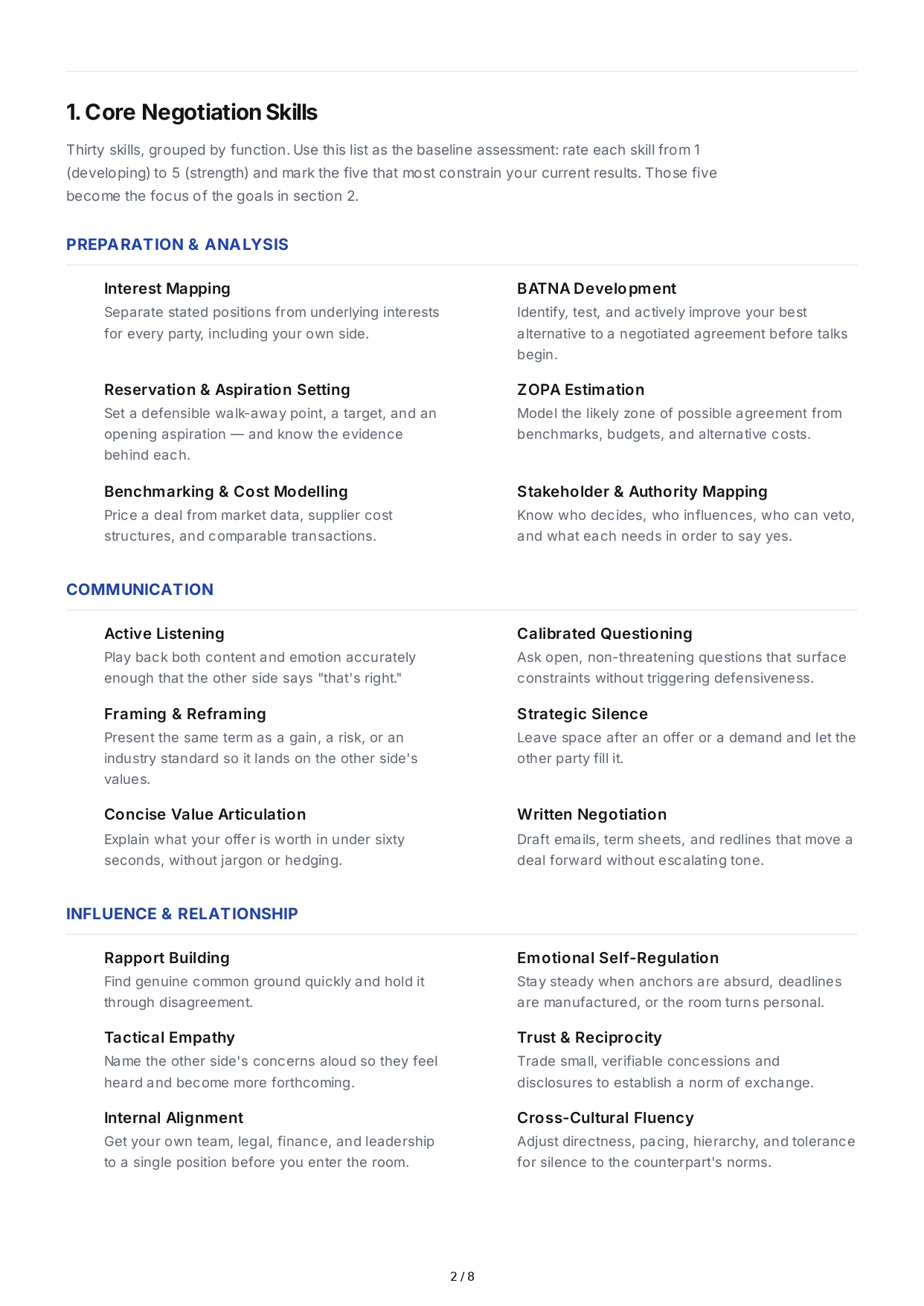 Negotiation Professional Goals - Free AI Professional Goals Generator, 50+ Real Professional Goals Examples