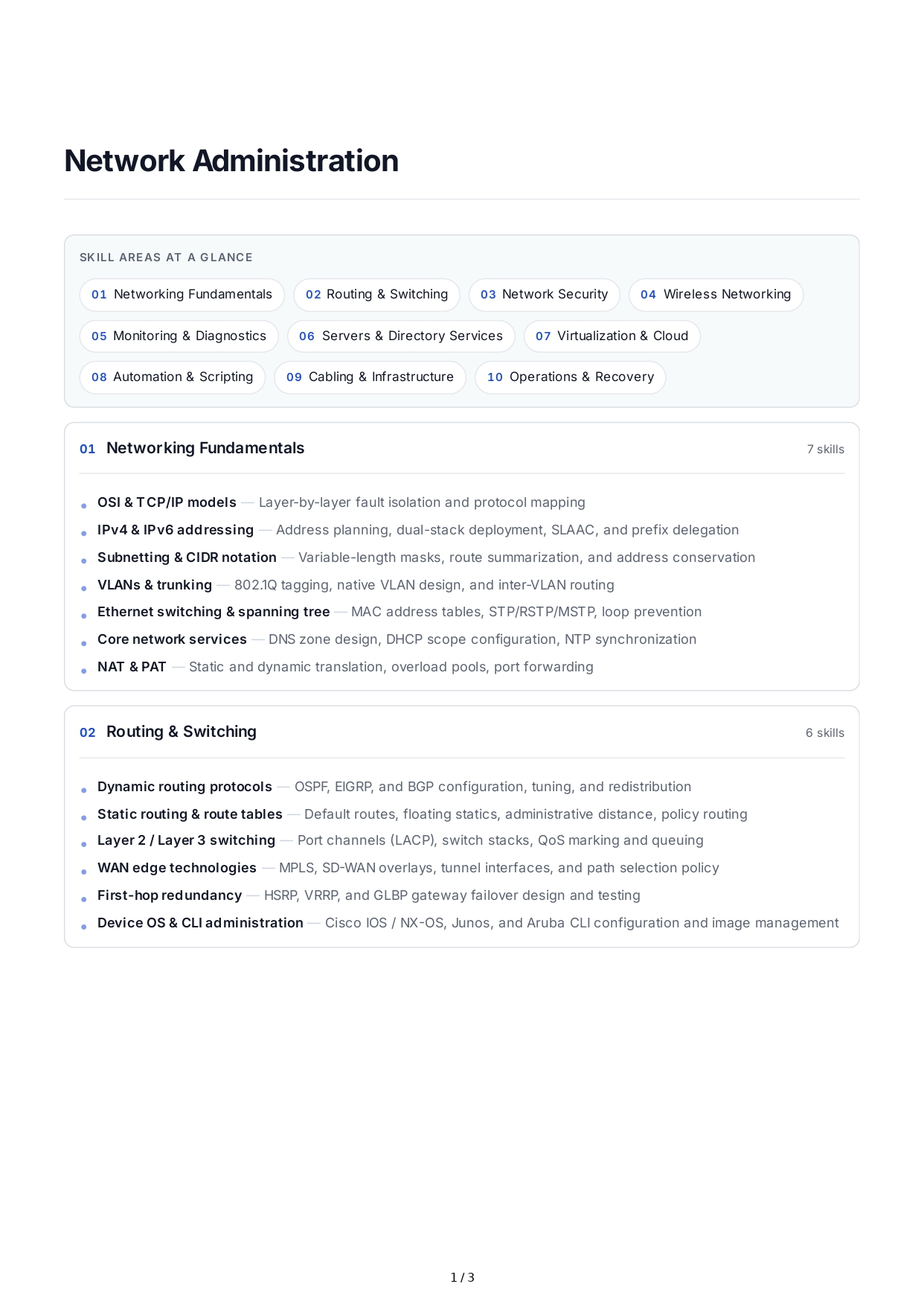 Network Administration Technical Skills - Free AI Technical Skills Generator, 50+ Real Technical Skills Examples