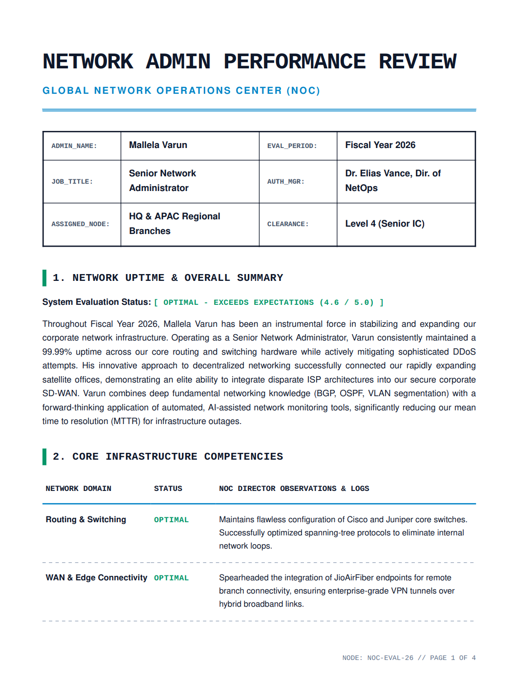 Network Administrator Performance Review - Free AI Performance Review Generator, 50+ Real Performance Review Examples