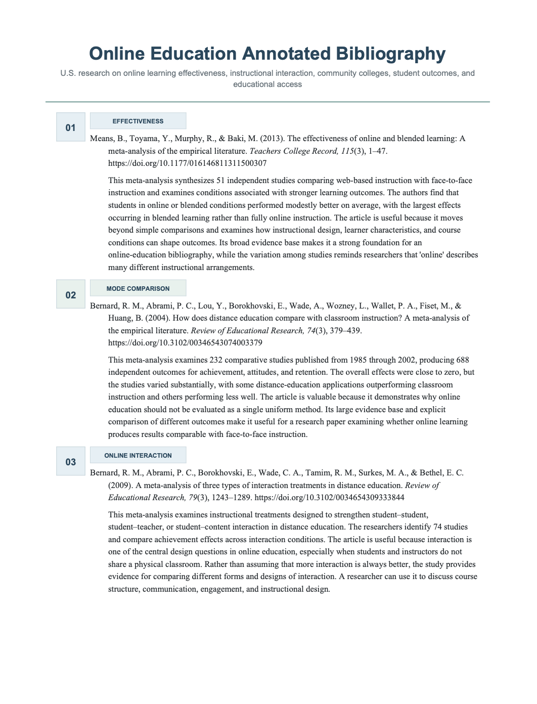 Online Education Annotated Bibliography - Free AI Annotated Bibliography Generator, 50+ Real Annotated Bibliography Examples