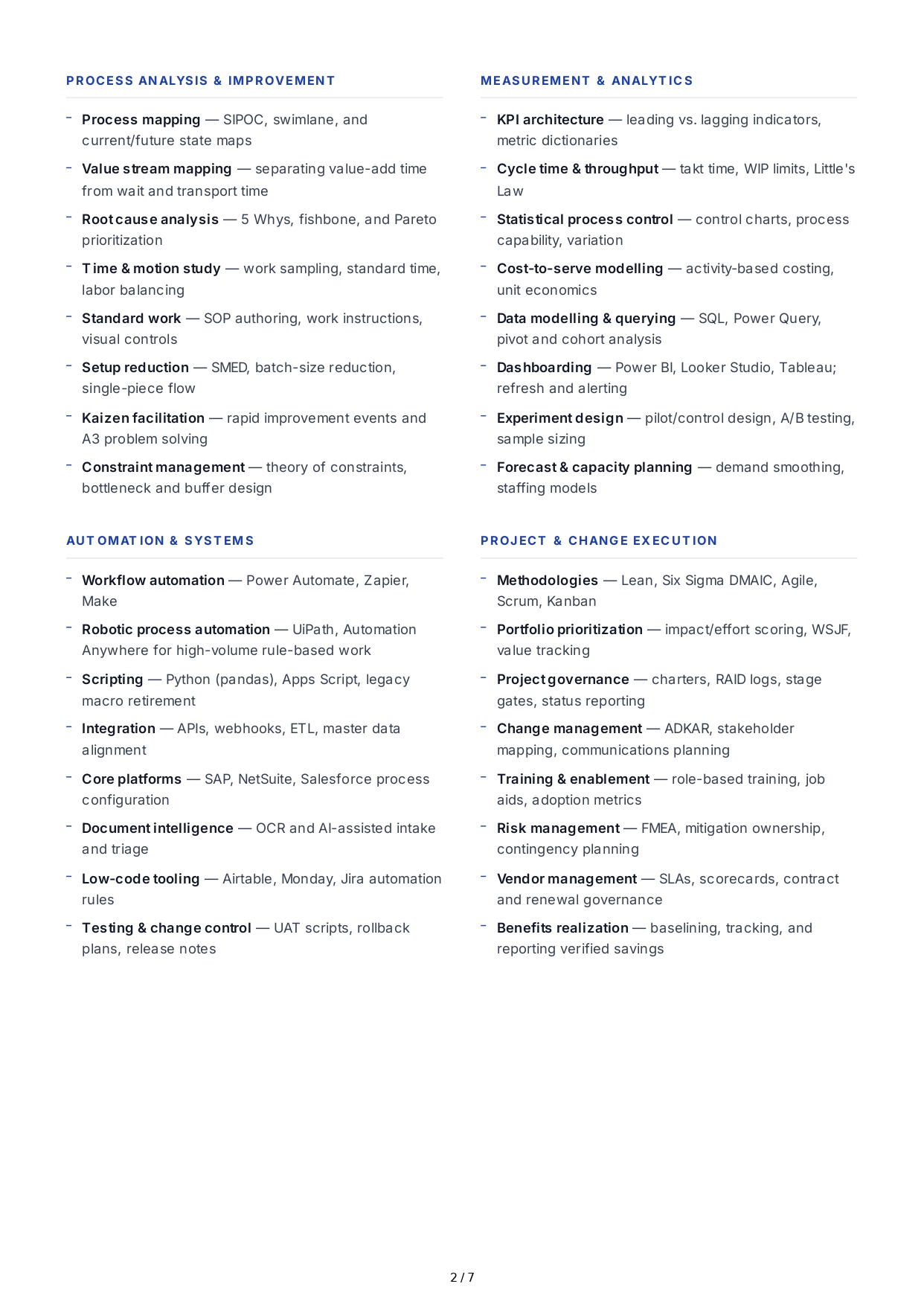 Operational Efficiency Professional Goals - Free AI Professional Goals Generator, 50+ Real Professional Goals Examples