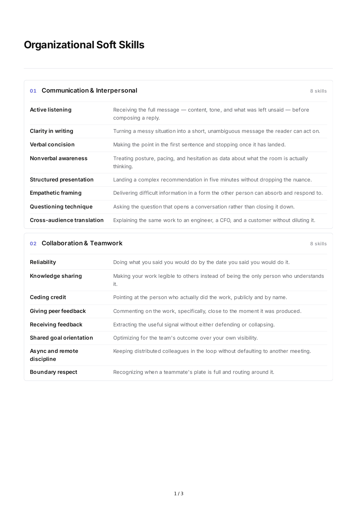 Organizational Soft Skills - Free AI Soft Skills Generator, 50+ Real Soft Skills Examples