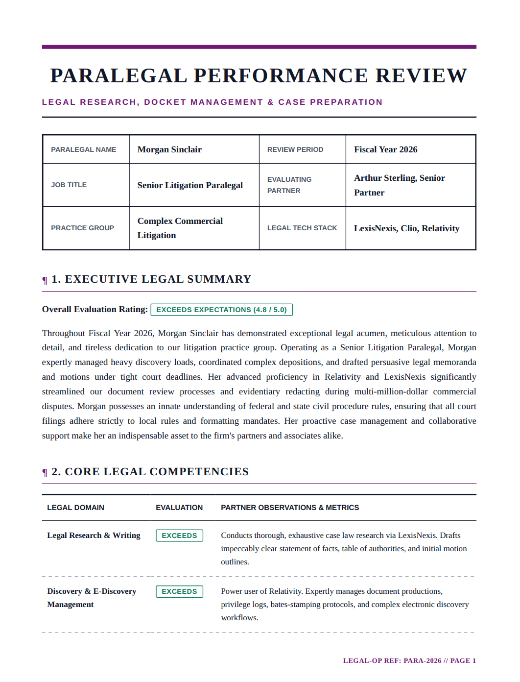 Paralegal Performance Review - Free AI Performance Review Generator, 50+ Real Performance Review Examples