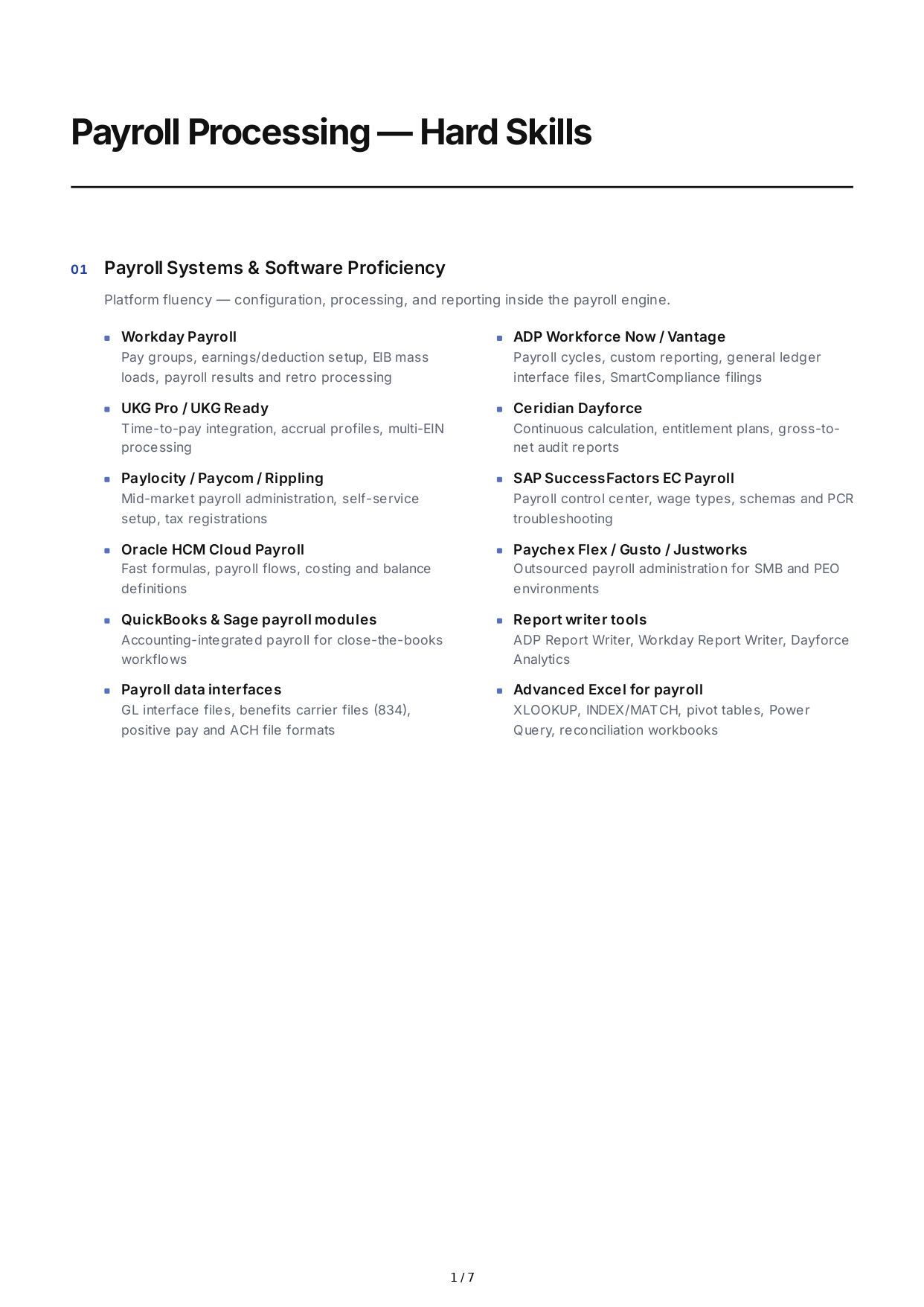 Payroll Processing Hard Skills - Free AI Hard Skills Generator, 50+ Real Hard Skills Examples