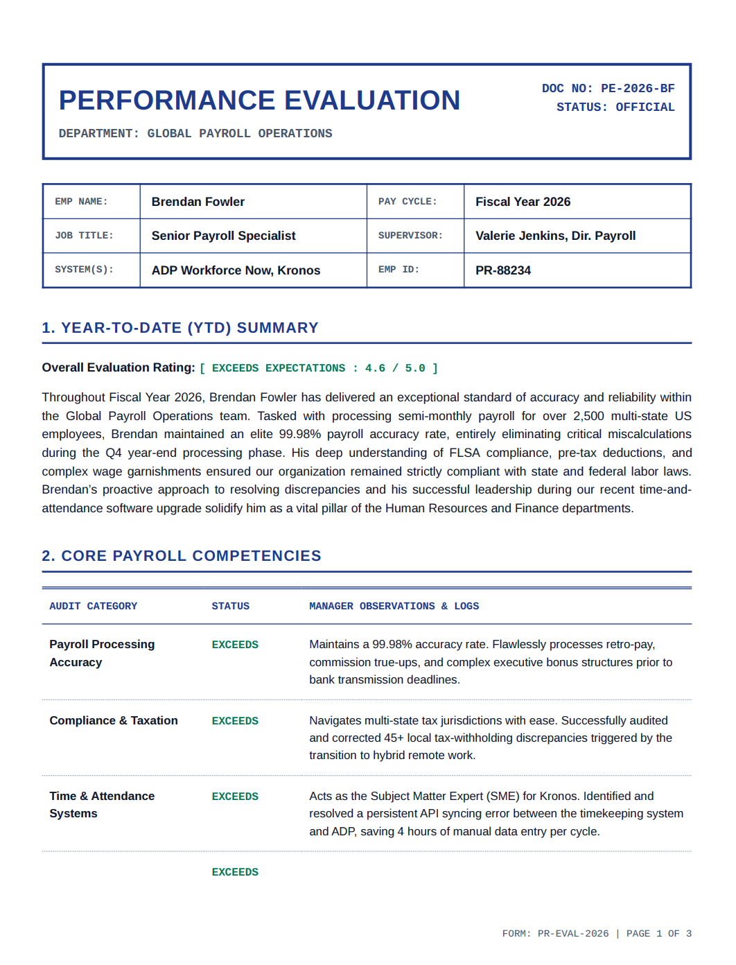 Payroll Specialist Performance Review - Free AI Performance Review Generator, 50+ Real Performance Review Examples