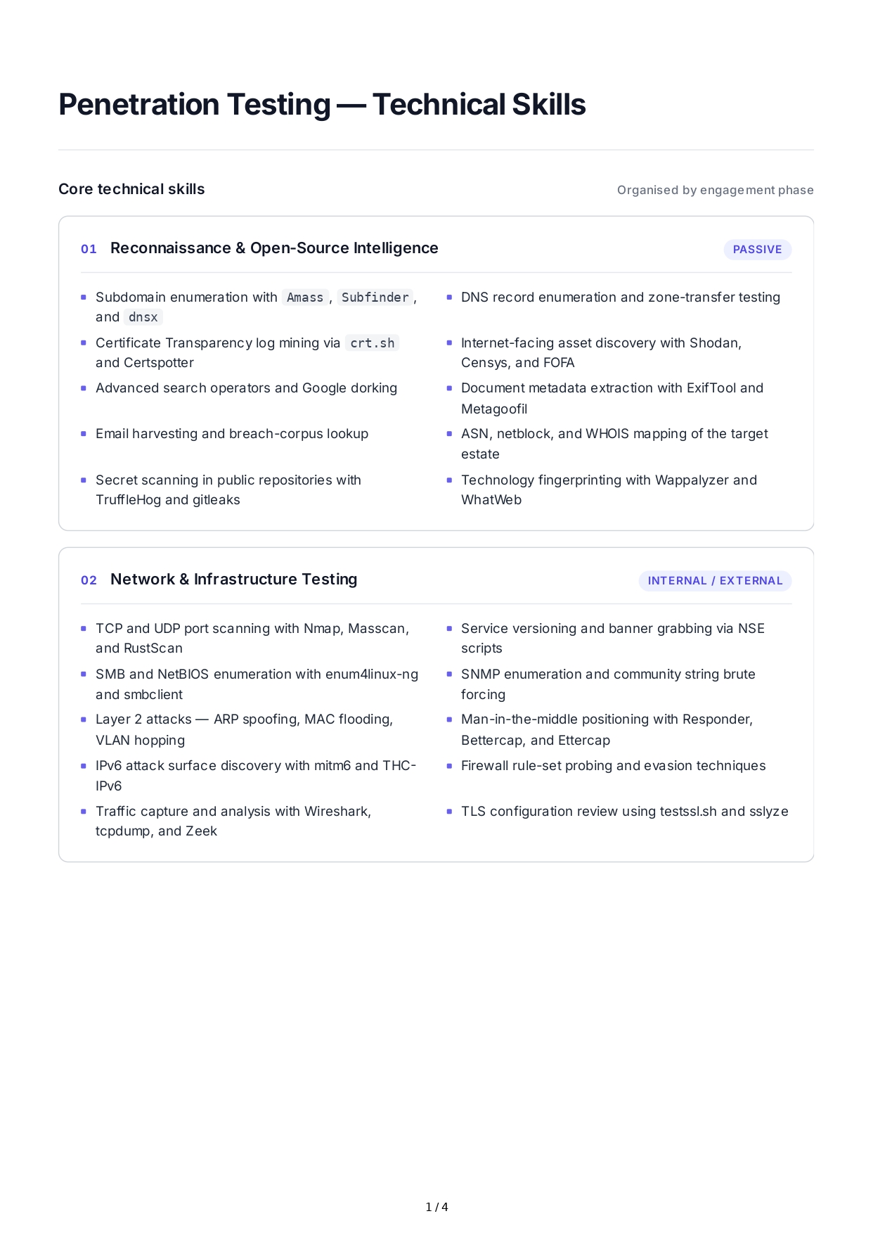 Penetration Testing Technical Skills - Free AI Technical Skills Generator, 50+ Real Technical Skills Examples