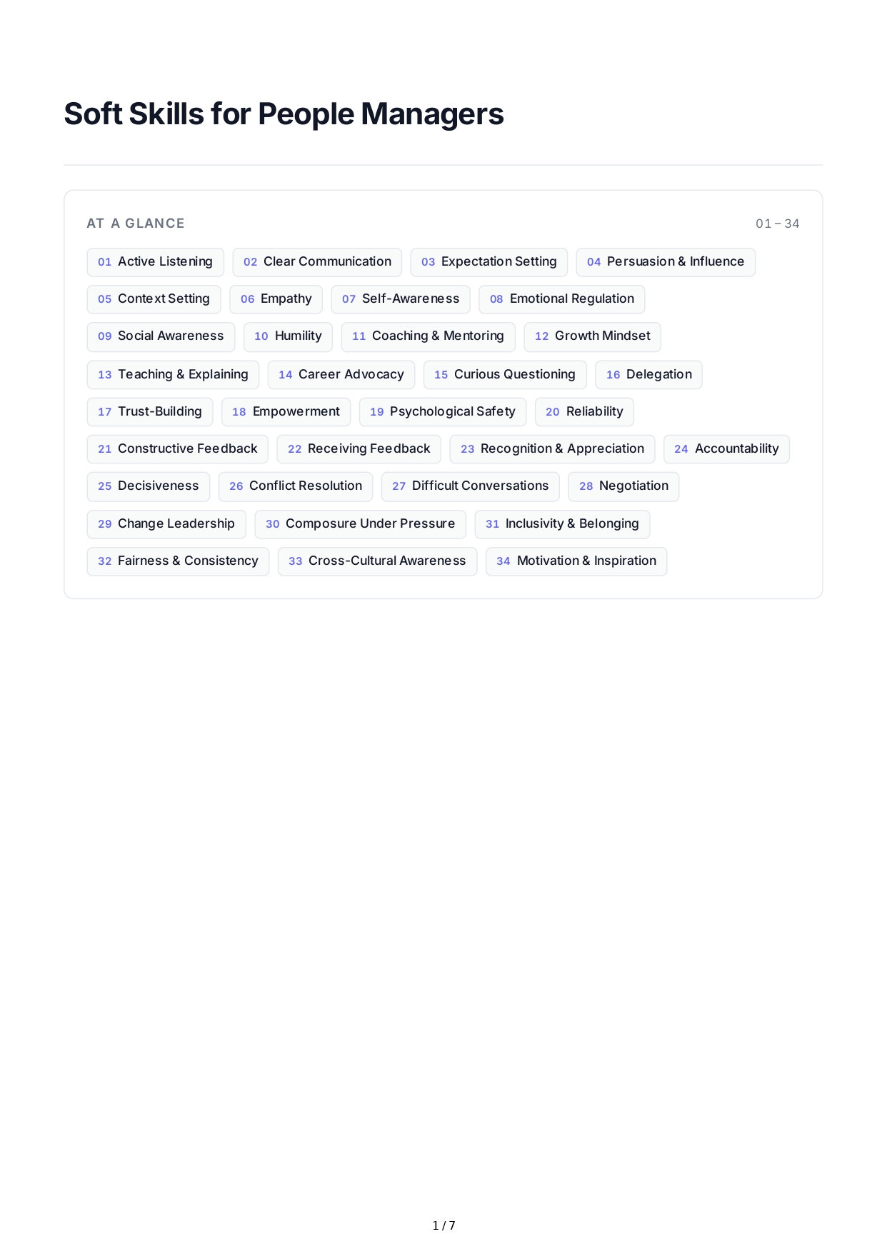 People Management Soft Skills - Free AI Soft Skills Generator, 50+ Real Soft Skills Examples