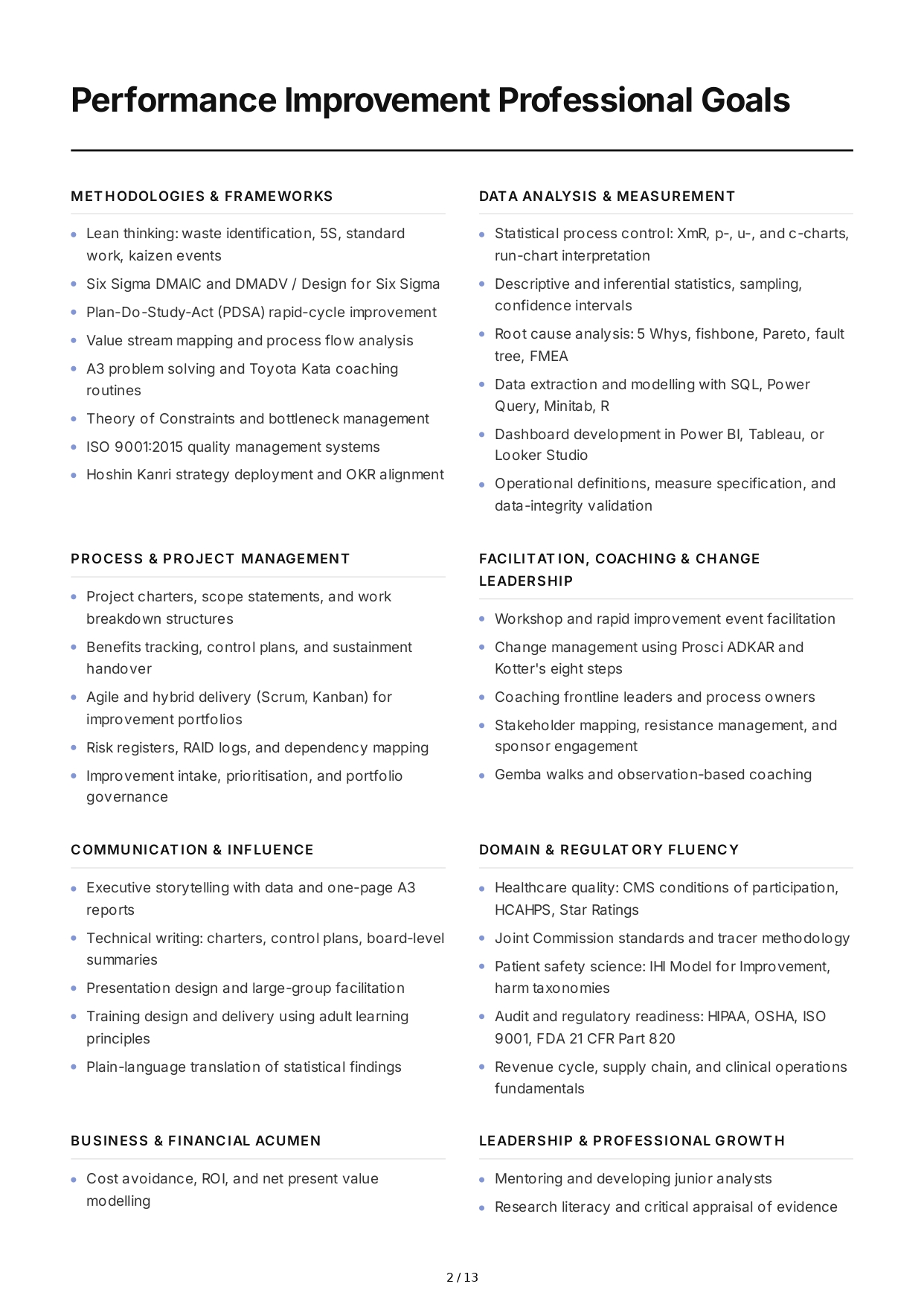Performance Improvement Professional Goals - Free AI Professional Goals Generator, 50+ Real Professional Goals Examples
