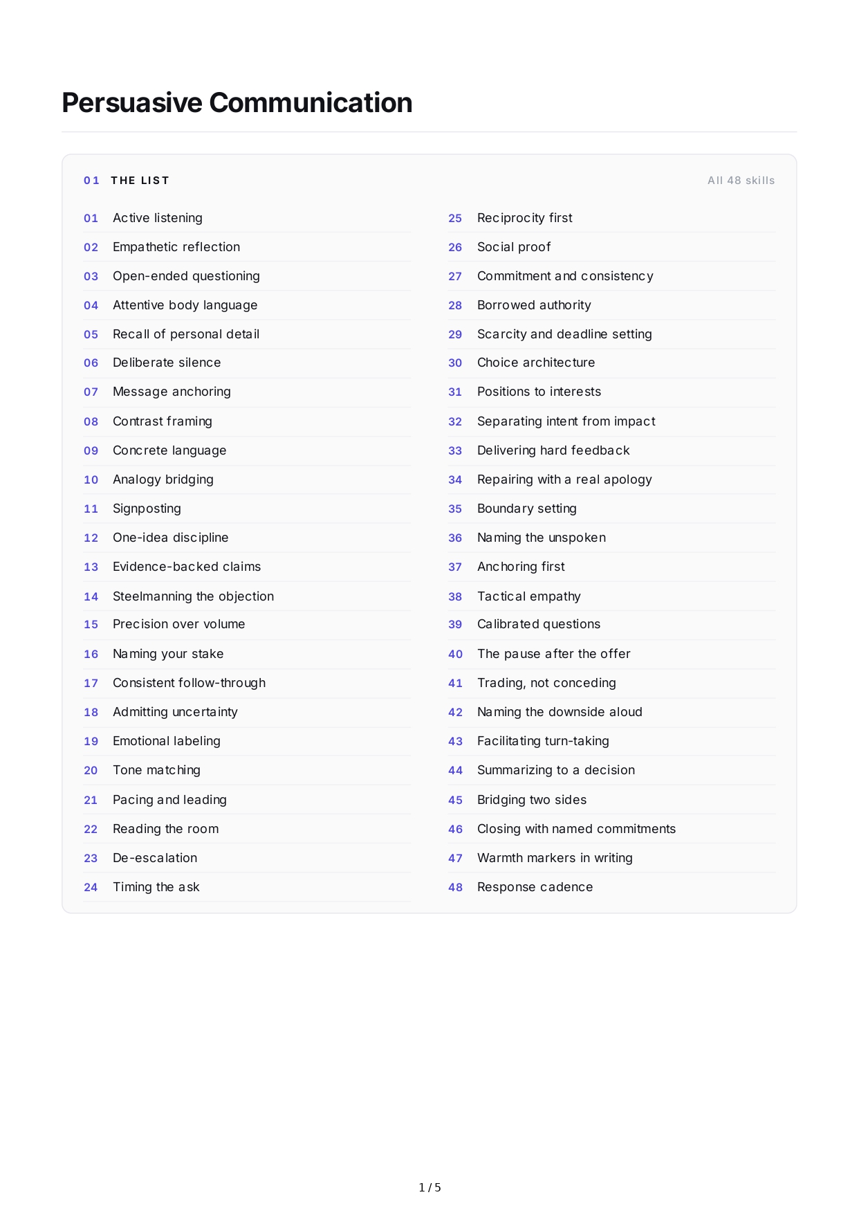 Persuasive Communication Interpersonal Skills - Free AI Interpersonal Skills Generator, 50+ Real Interpersonal Skills Examples