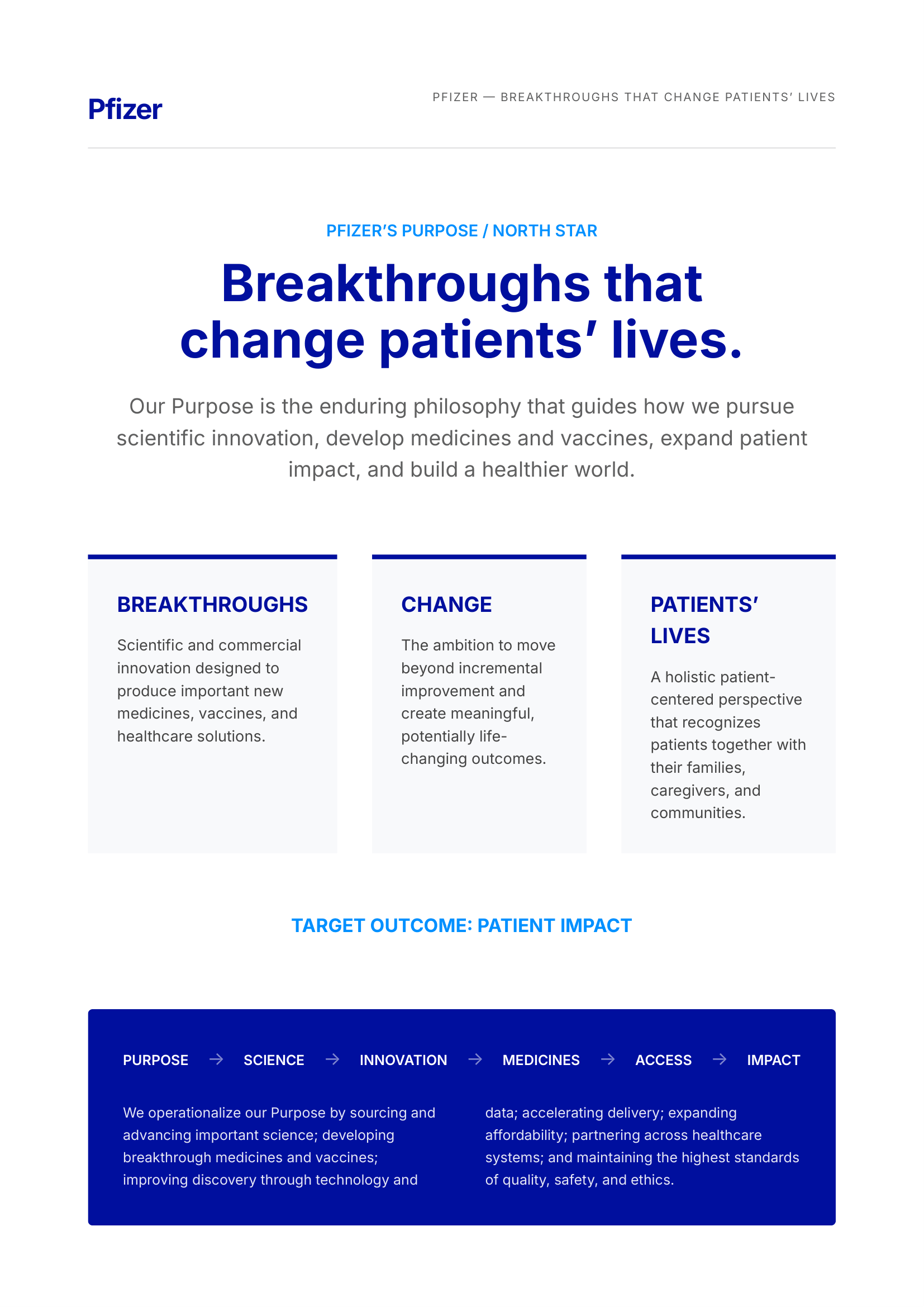 Pfizer Vision Statement - Free AI Vision Board Generator, 40+ Real Vision Board Examples