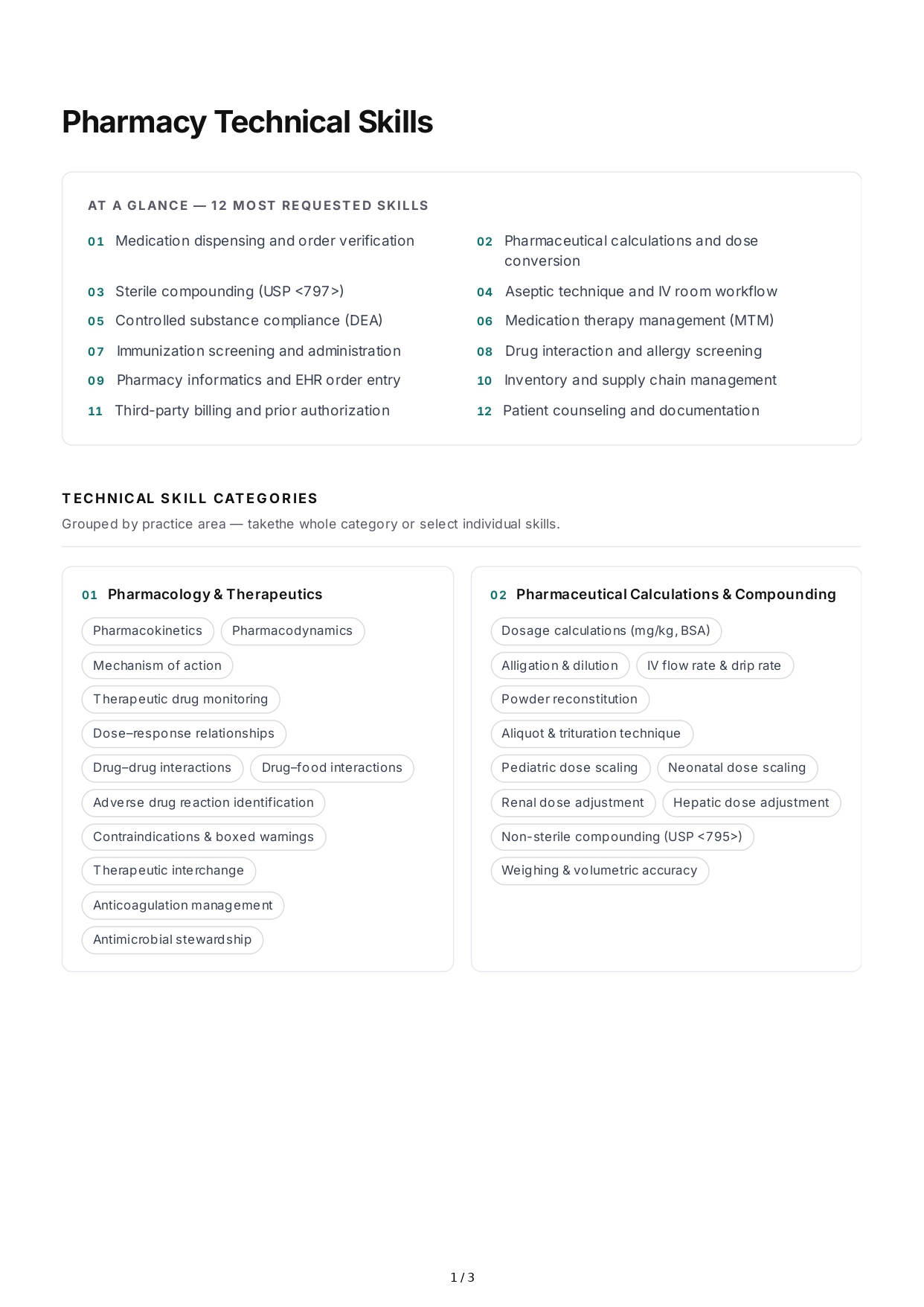 Pharmacy Technical Skills - Free AI Technical Skills Generator, 50+ Real Technical Skills Examples