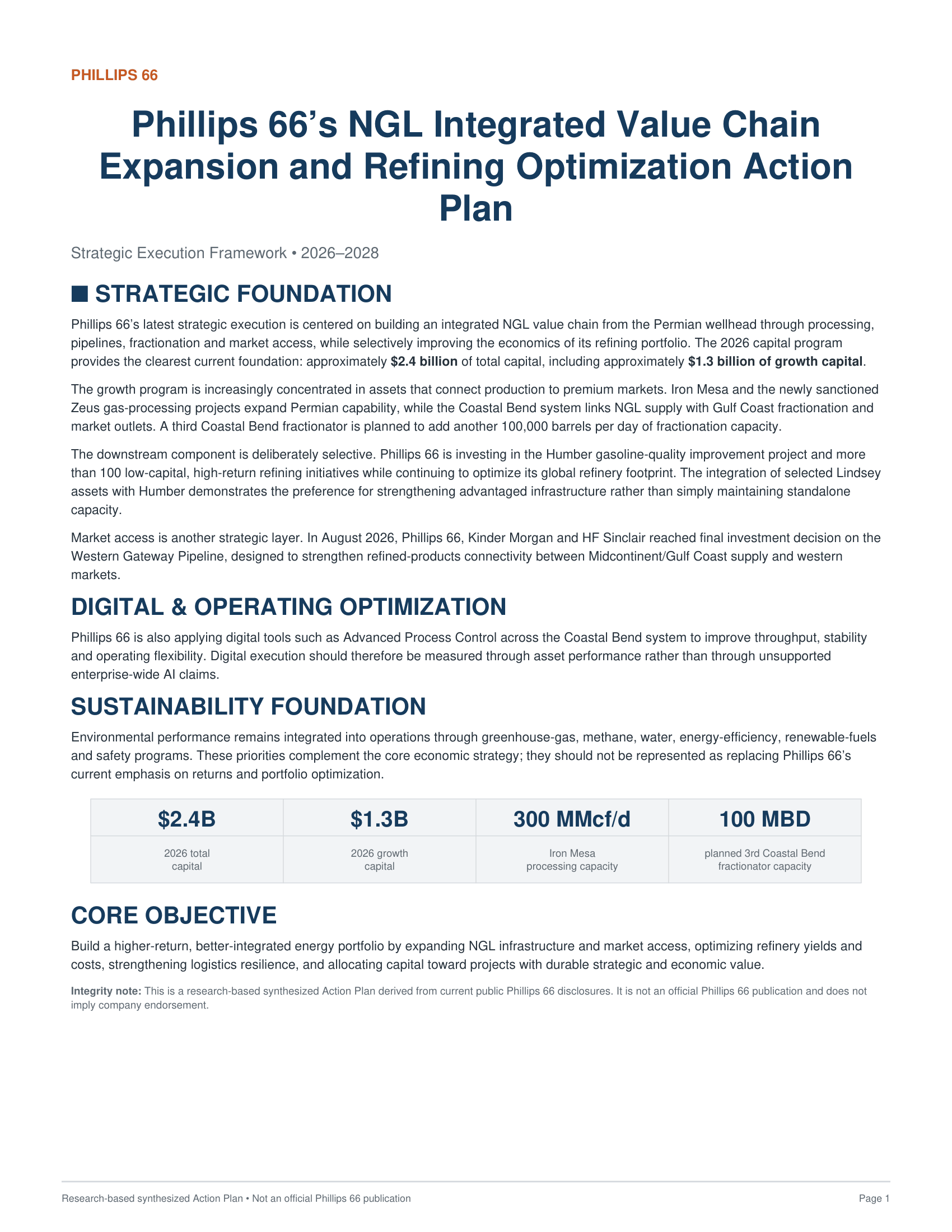 Phillips 66’s NGL Integrated Value Chain Expansion and Refining Optimization Action Plan - Free AI Action Plan Generator, 50+ Real Action Plan Examples