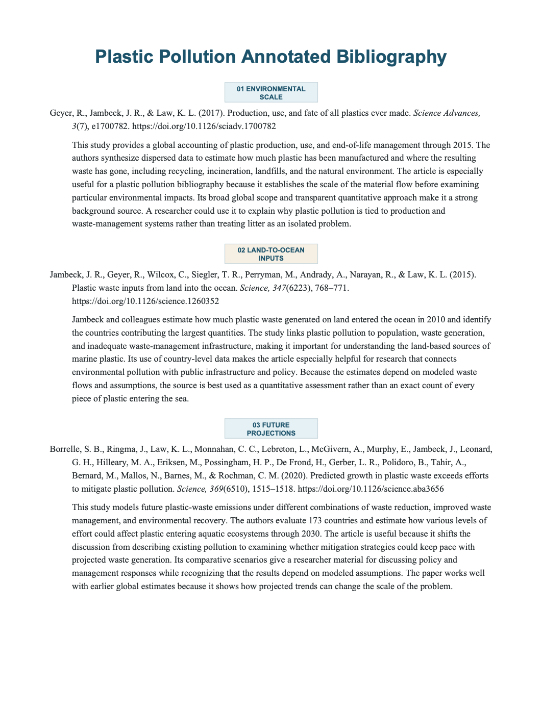 Plastic Pollution Annotated Bibliography - Free AI Annotated Bibliography Generator, 50+ Real Annotated Bibliography Examples