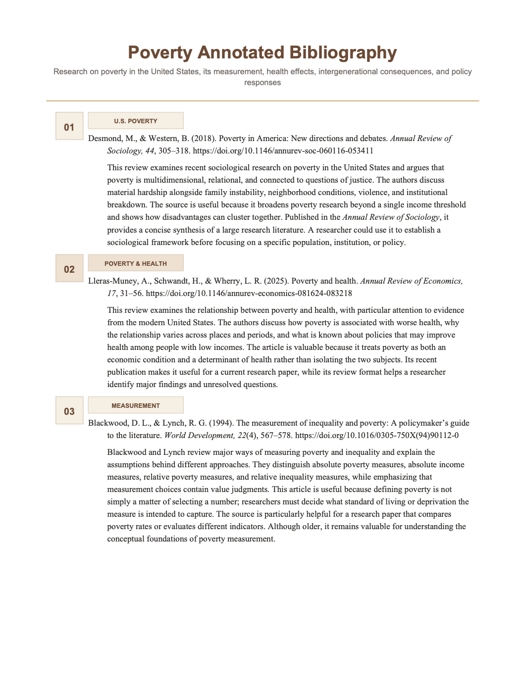 Poverty Annotated Bibliography - Free AI Annotated Bibliography Generator, 50+ Real Annotated Bibliography Examples