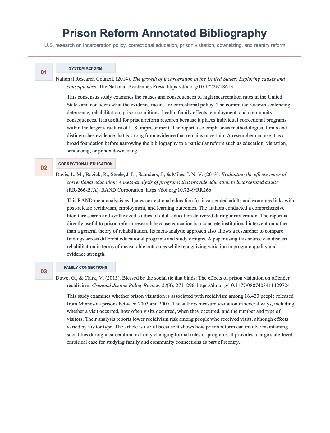 Prison Reform Annotated Bibliography - Free AI Annotated Bibliography Generator, 50+ Real Annotated Bibliography Examples