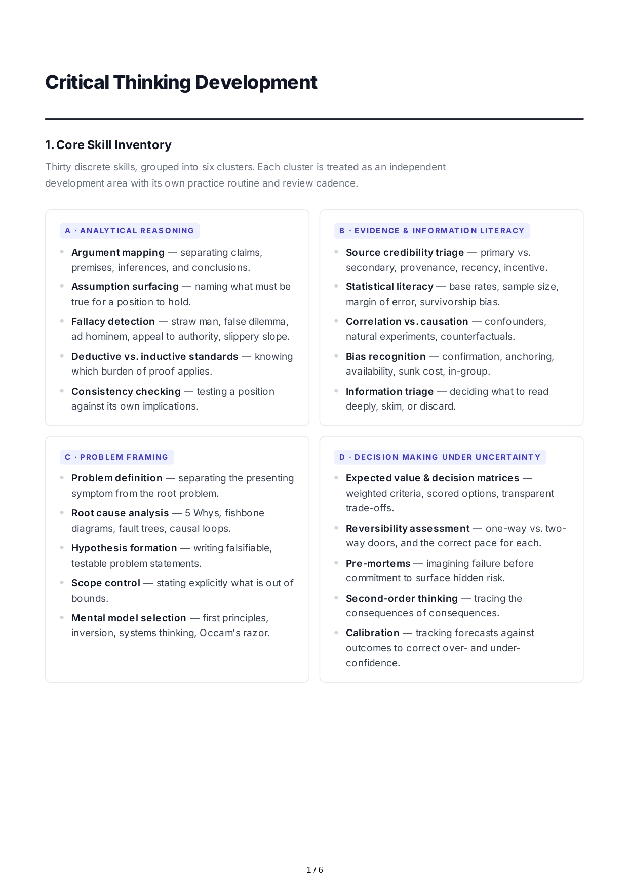 Problem-Solving Development Professional Goals - Free AI Professional Goals Generator, 50+ Real Professional Goals Examples
