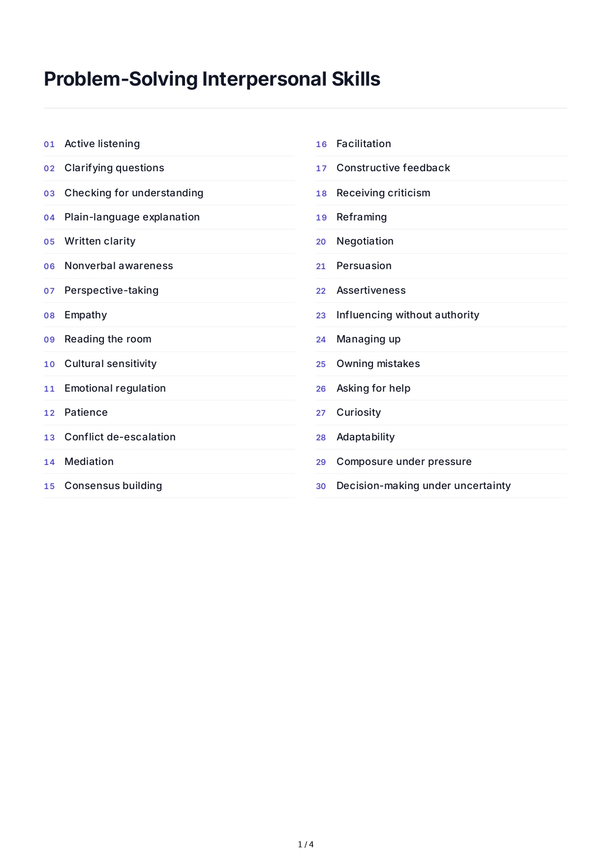 Problem-Solving Interpersonal Skills - Free AI Interpersonal Skills Generator, 50+ Real Interpersonal Skills Examples