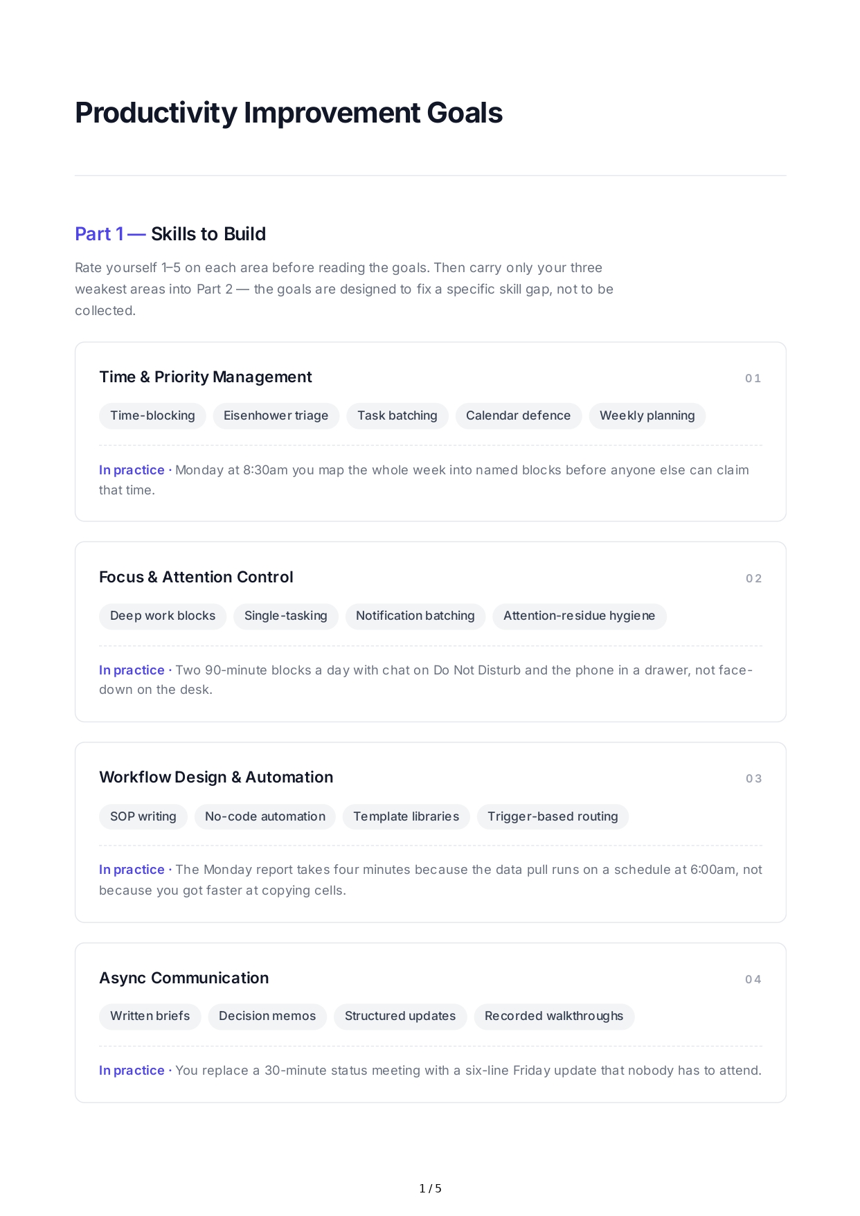 Productivity Improvement Professional Goals - Free AI Professional Goals Generator, 50+ Real Professional Goals Examples