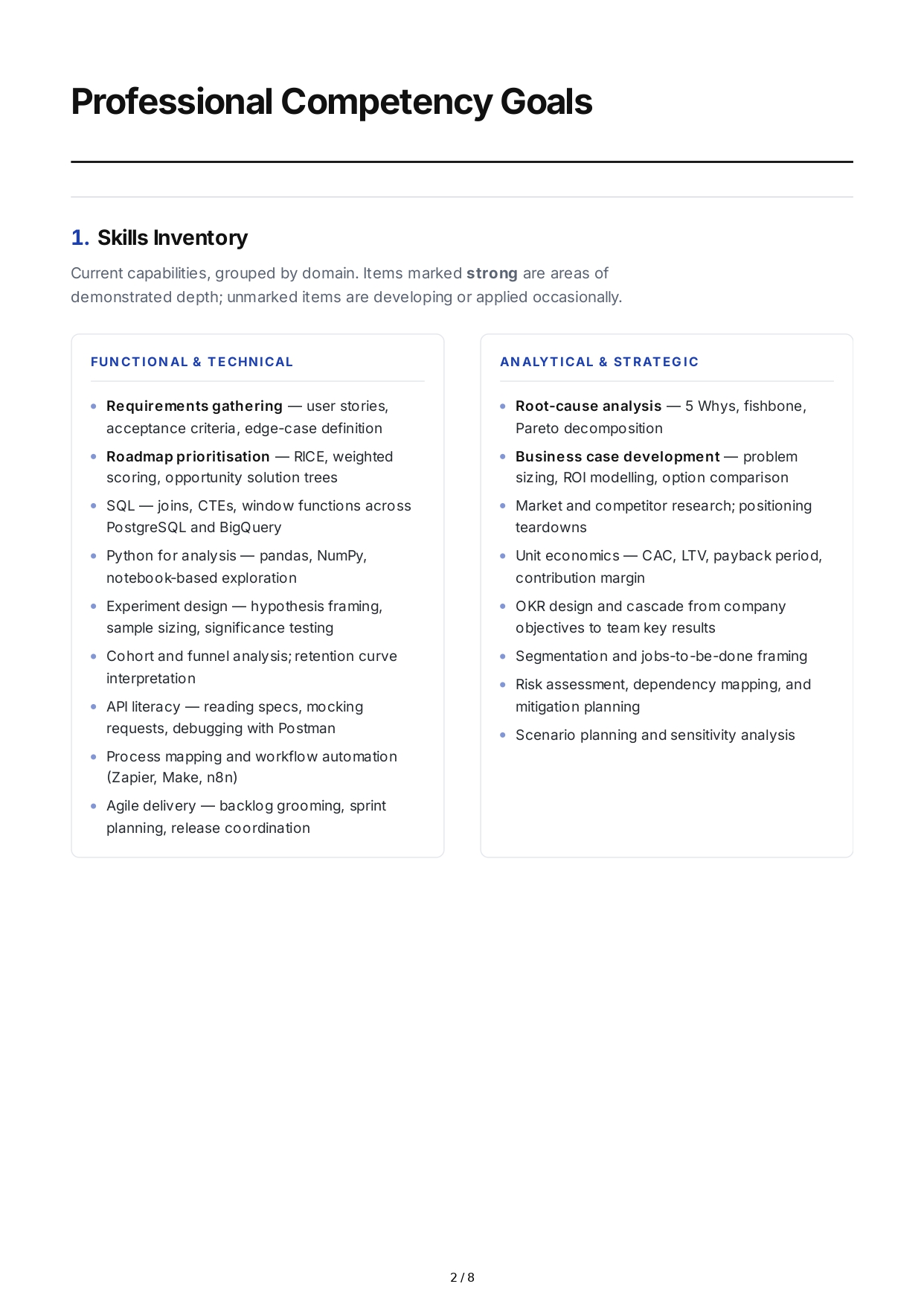 Professional Competency Goals - Free AI Professional Goals Generator, 50+ Real Professional Goals Examples
