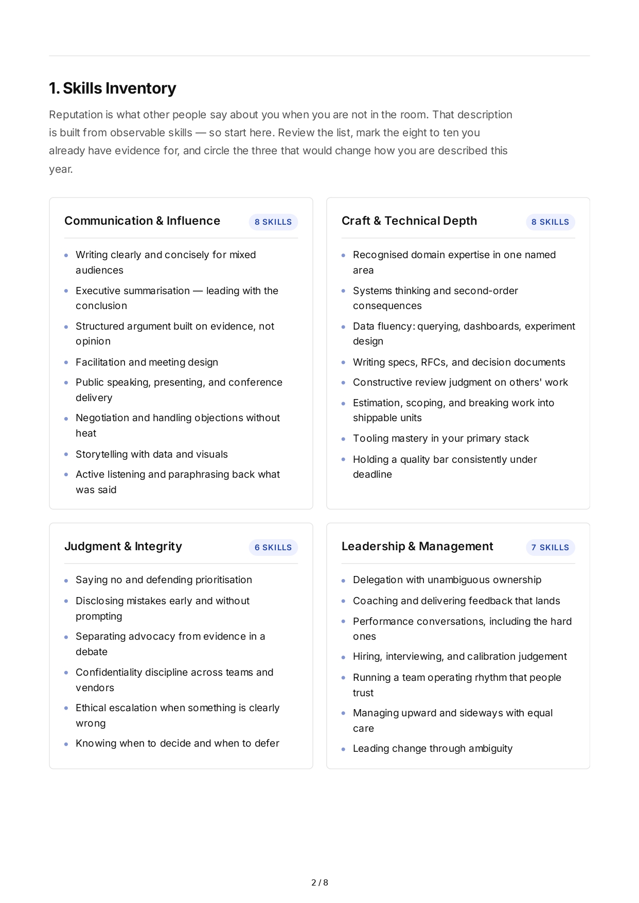 Professional Reputation Goals - Free AI Professional Goals Generator, 50+ Real Professional Goals Examples