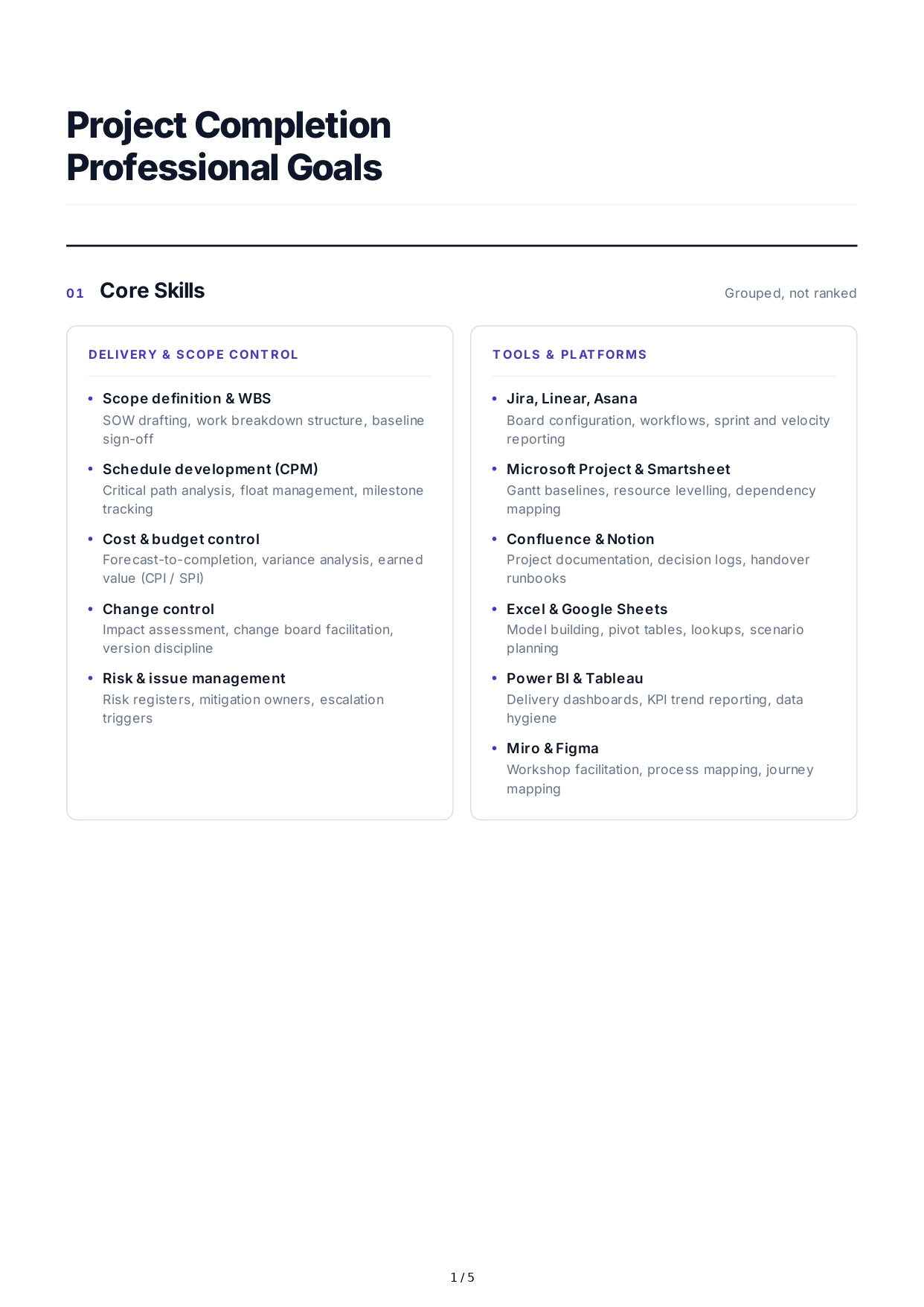 Project Completion Professional Goals - Free AI Professional Goals Generator, 50+ Real Professional Goals Examples