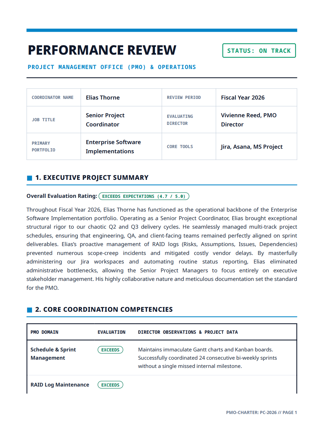 Project Coordinator Performance Review - Free AI Performance Review Generator, 50+ Real Performance Review Examples
