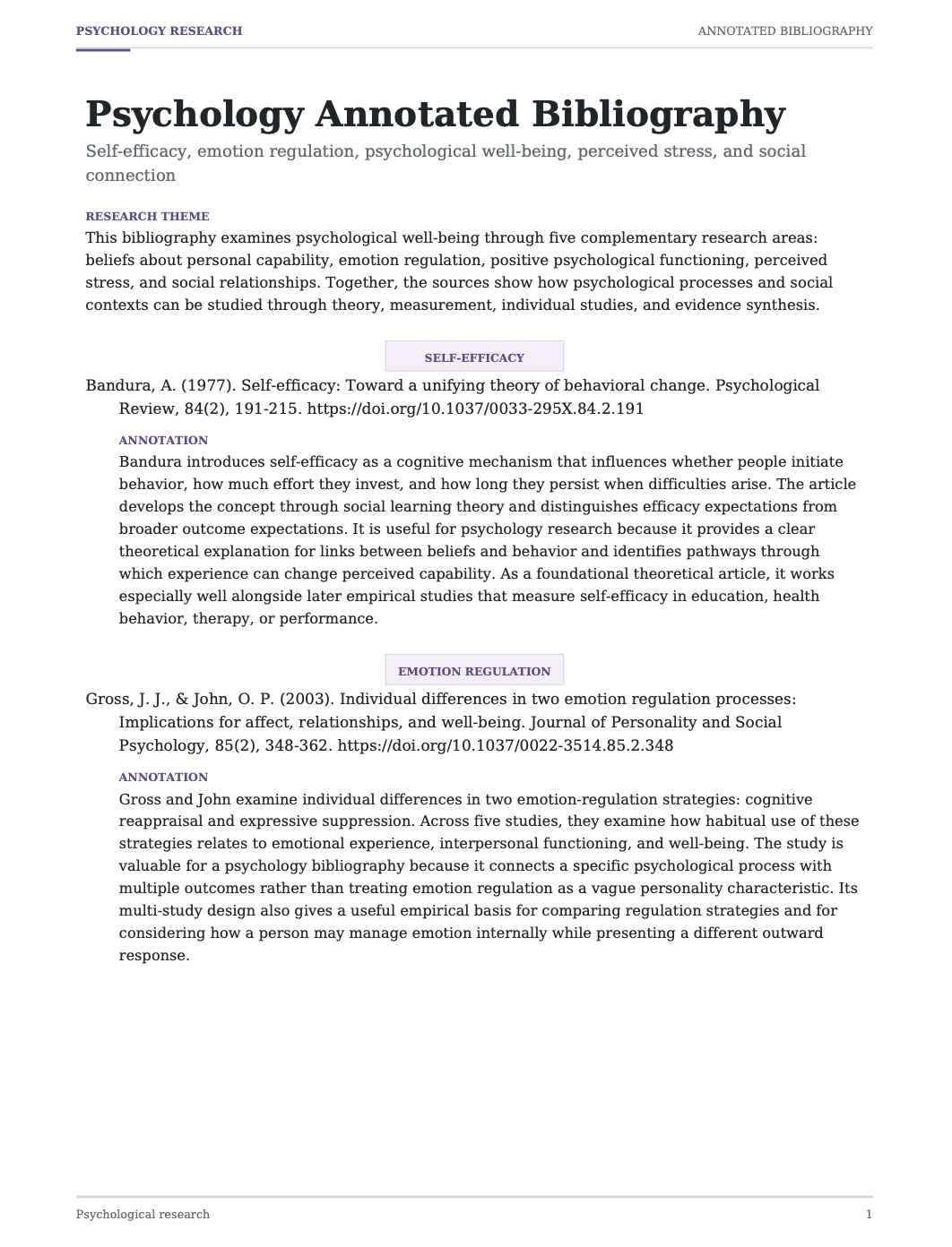 Psychology Annotated Bibliography - Free AI Annotated Bibliography Generator, 50+ Real Annotated Bibliography Examples
