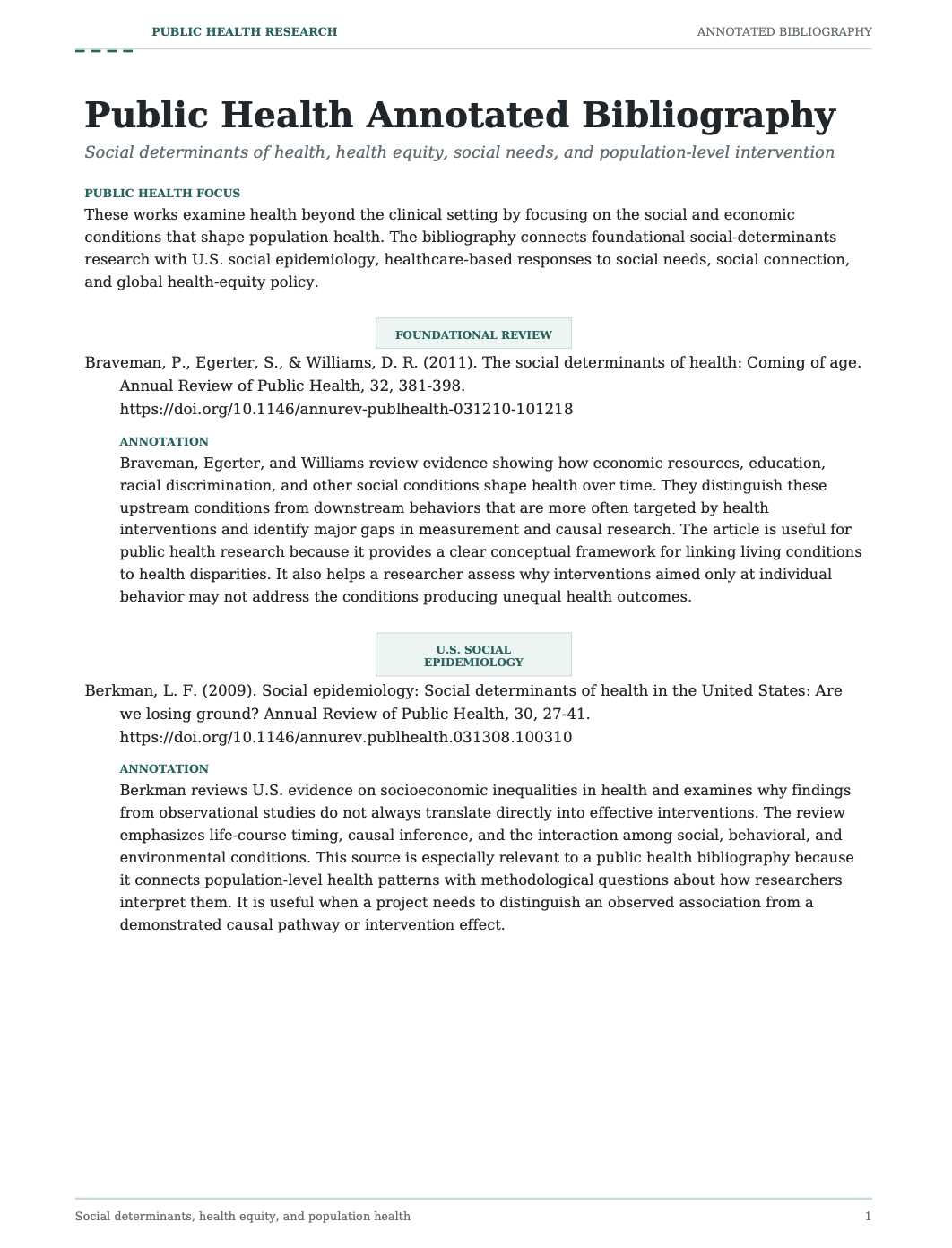 Public Health Annotated Bibliography - Free AI Annotated Bibliography Generator, 50+ Real Annotated Bibliography Examples