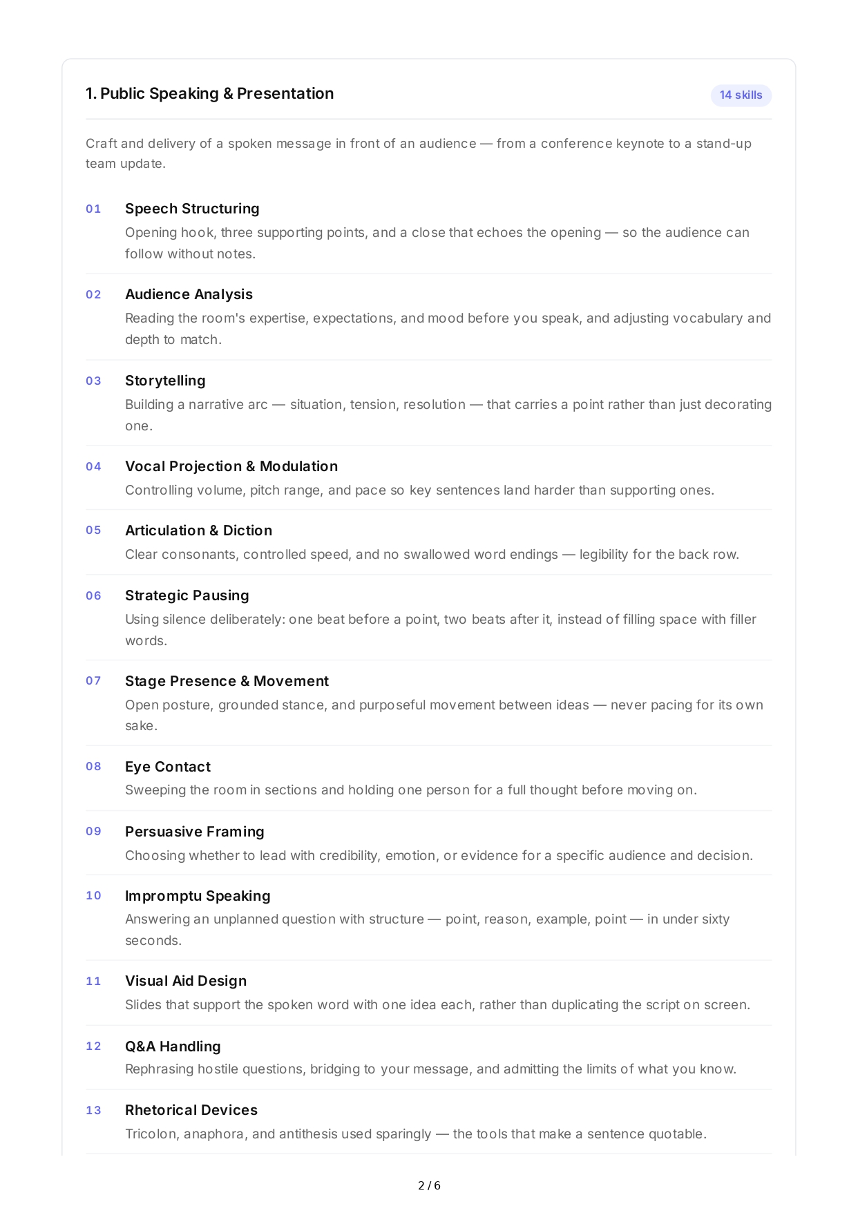 Public Speaking Interpersonal Skills - Free AI Interpersonal Skills Generator, 50+ Real Interpersonal Skills Examples