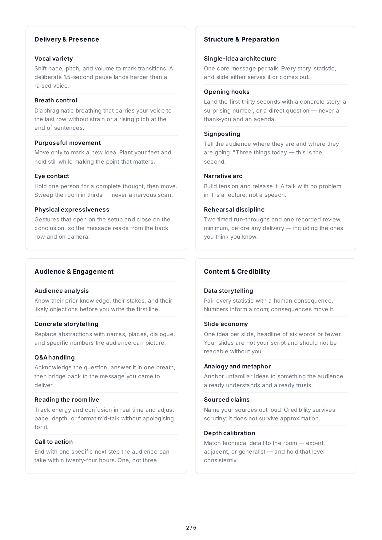 Public Speaking Professional Goals - Free AI Professional Goals Generator, 50+ Real Professional Goals Examples