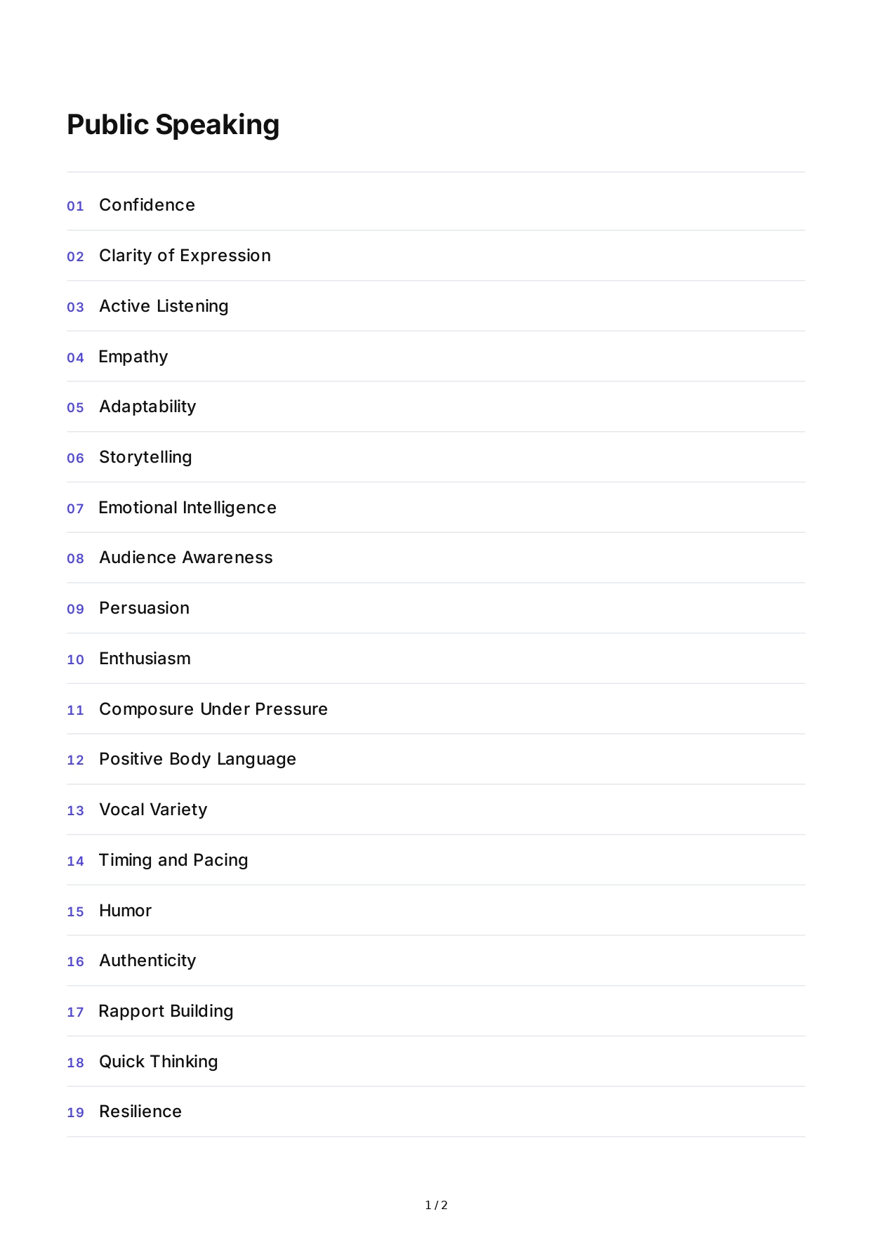 Public Speaking Soft Skills - Free AI Soft Skills Generator, 50+ Real Soft Skills Examples