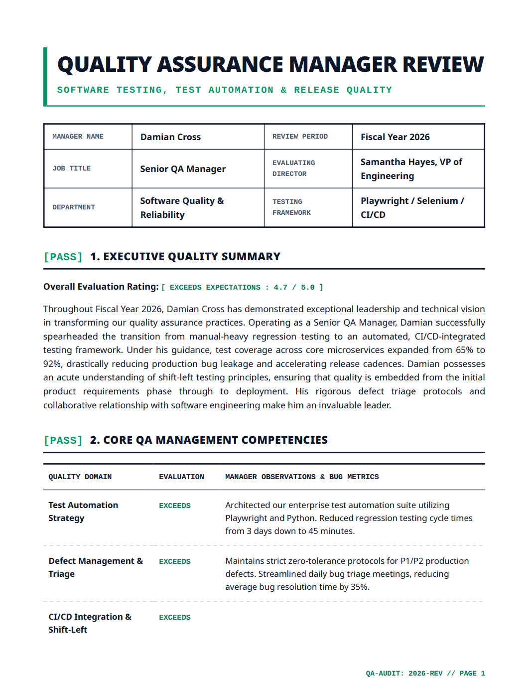 Quality Assurance Manager Performance Review - Free AI Performance Review Generator, 50+ Real Performance Review Examples
