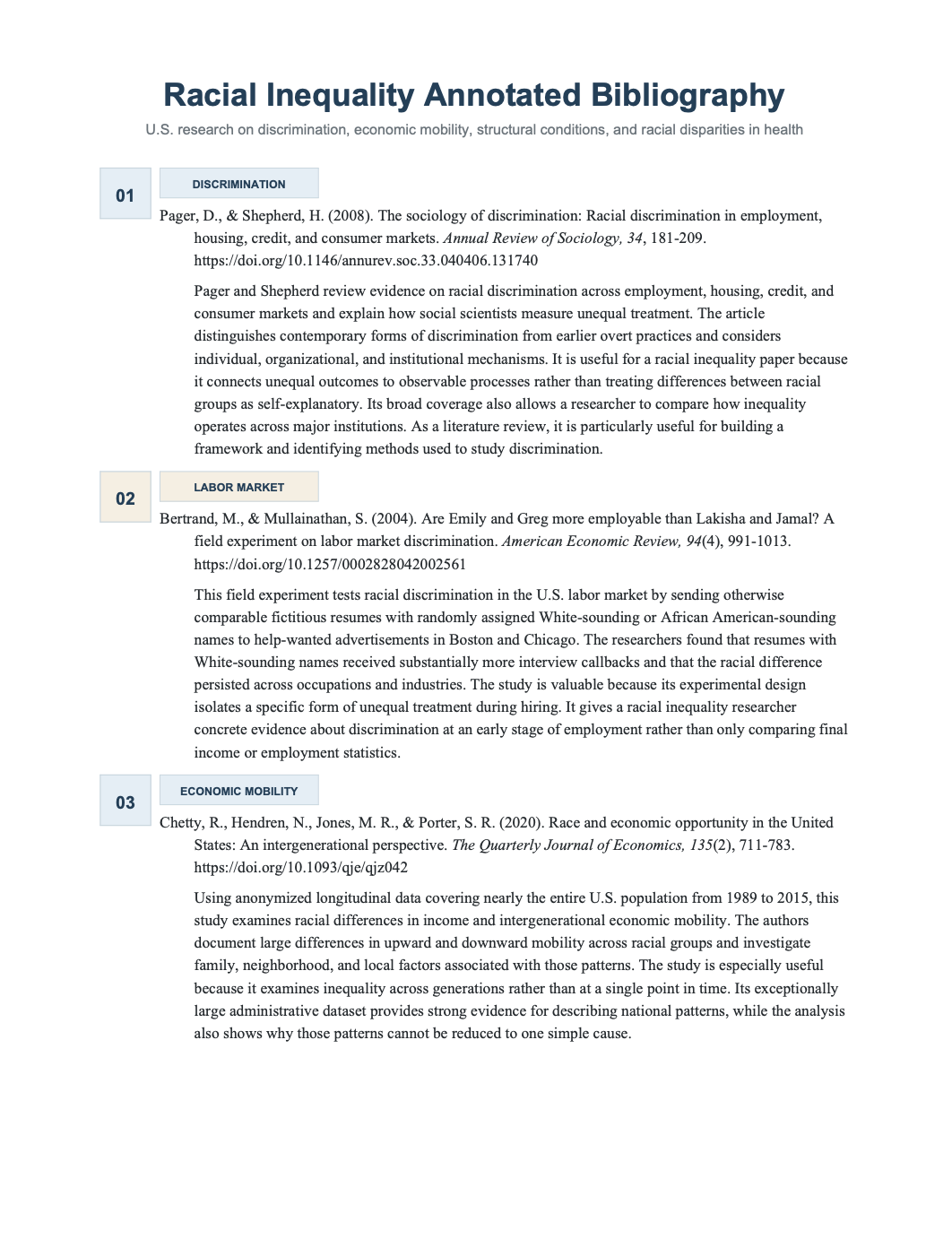 Racial Inequality Annotated Bibliography - Free AI Annotated Bibliography Generator, 50+ Real Annotated Bibliography Examples