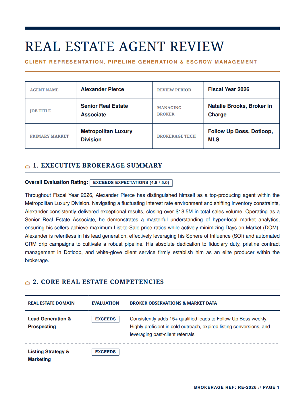 Real Estate Agent Performance Review - Free AI Performance Review Generator, 50+ Real Performance Review Examples