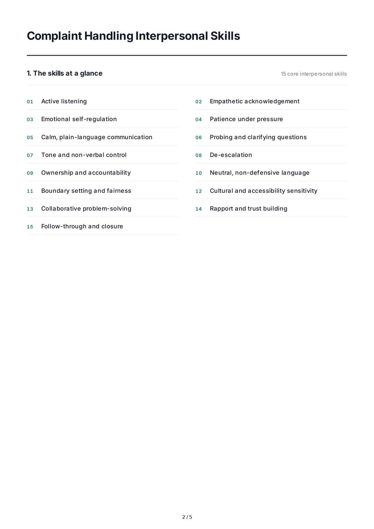 Receiving Feedback Interpersonal Skills - Free AI Interpersonal Skills Generator, 50+ Real Interpersonal Skills Examples