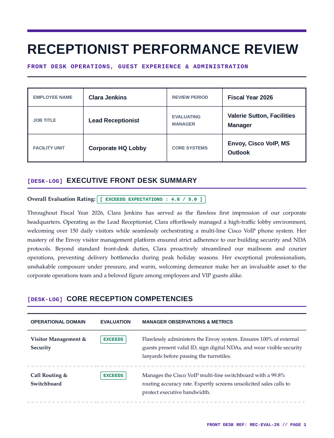Receptionist Performance Review - Free AI Performance Review Generator, 50+ Real Performance Review Examples
