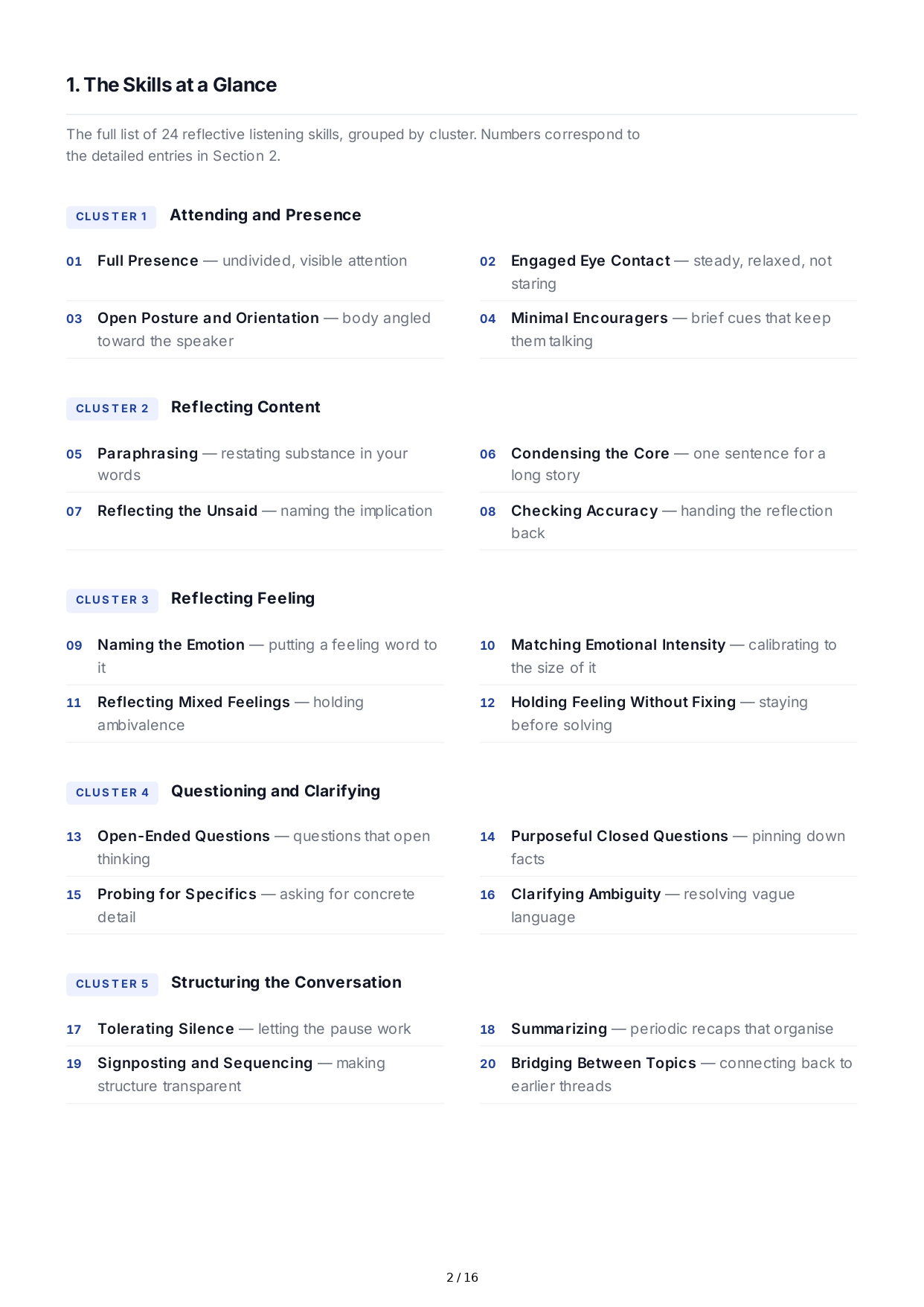 Reflective Listening Interpersonal Skills - Free AI Interpersonal Skills Generator, 50+ Real Interpersonal Skills Examples