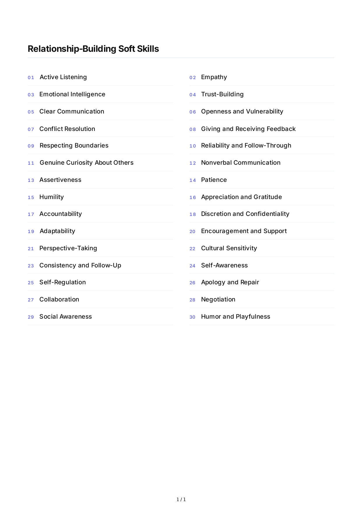 Relationship-Building Soft Skills - Free AI Soft Skills Generator, 50+ Real Soft Skills Examples