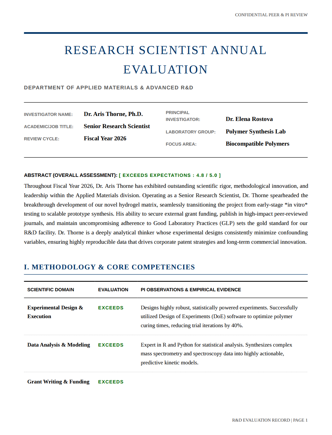 Research Scientist Performance Review - Free AI Performance Review Generator, 50+ Real Performance Review Examples