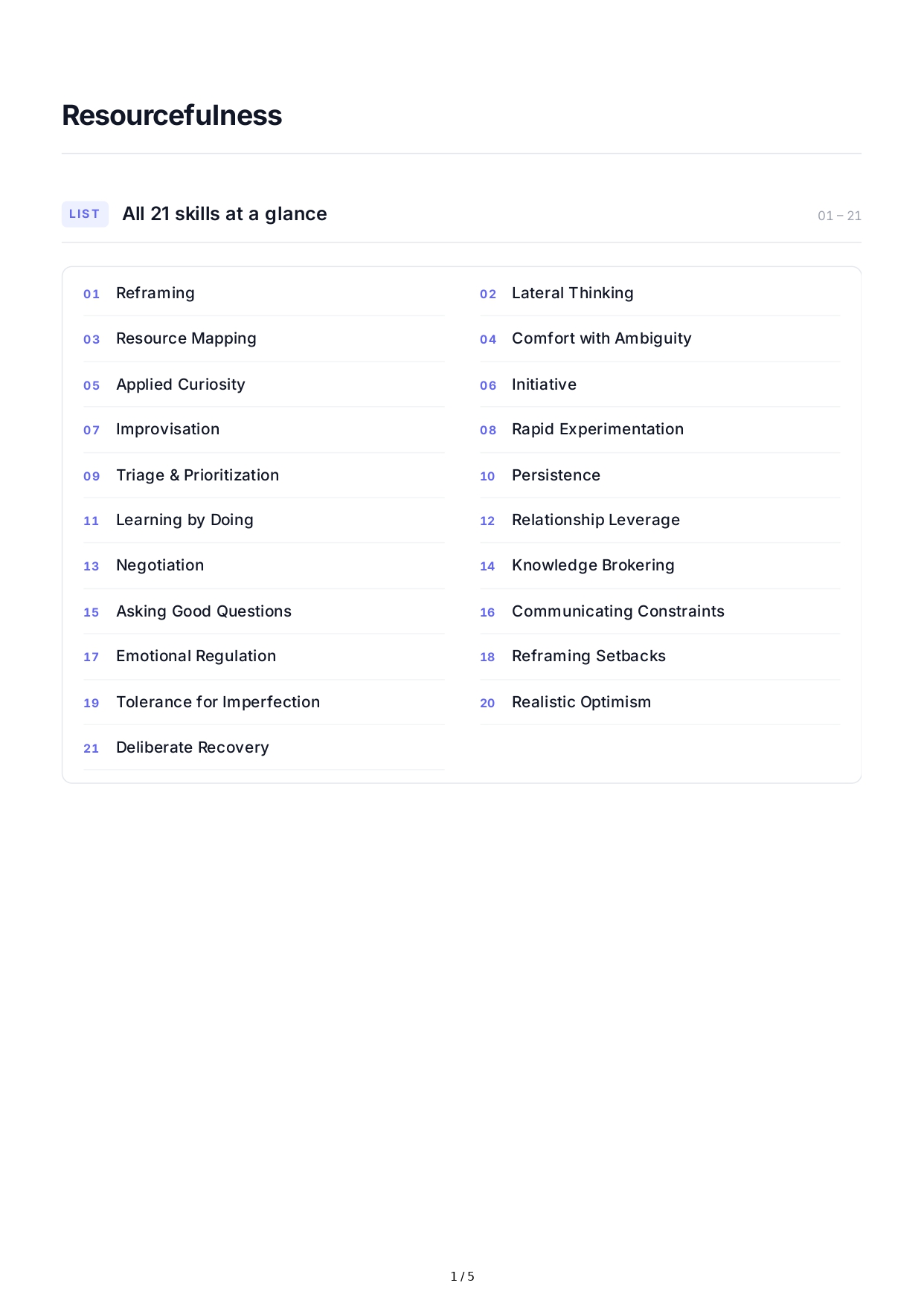 Resourcefulness Soft Skills - Free AI Soft Skills Generator, 50+ Real Soft Skills Examples